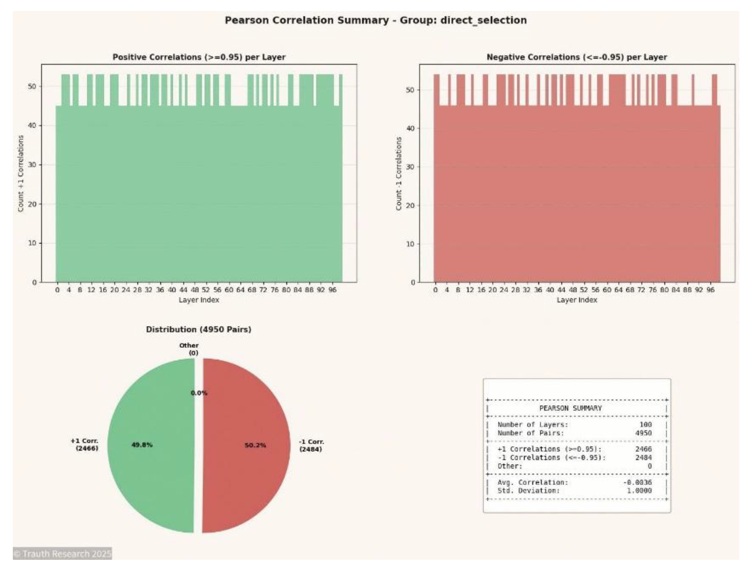 Preprints 189168 g013