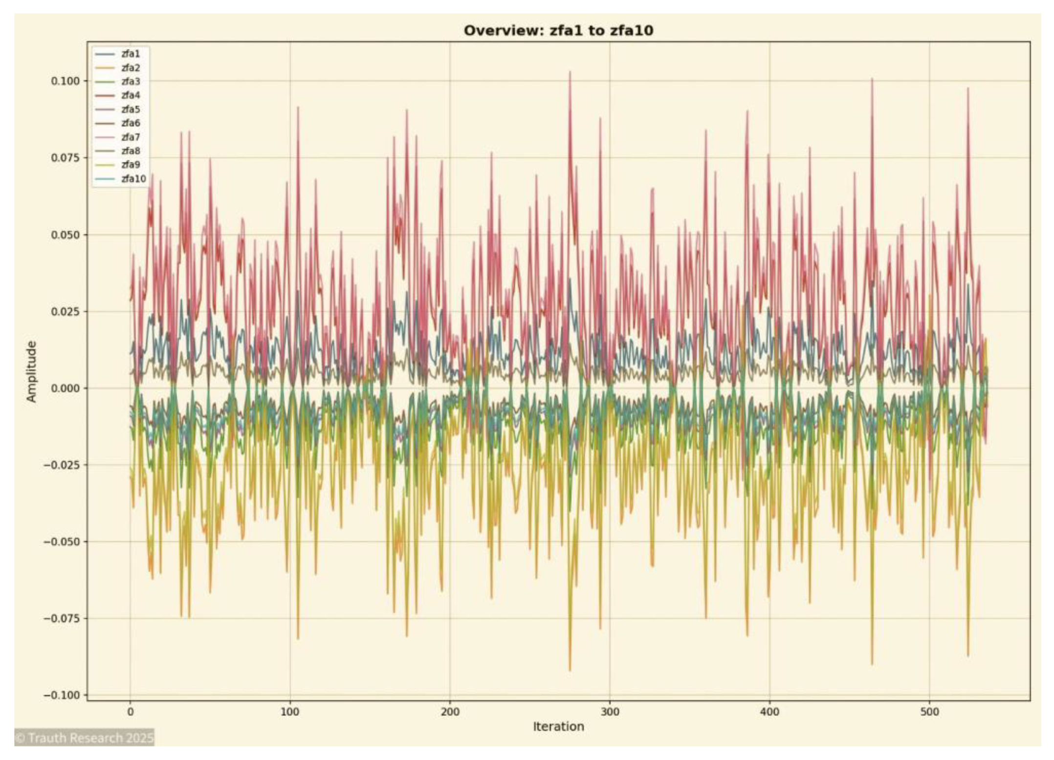 Preprints 189168 g014