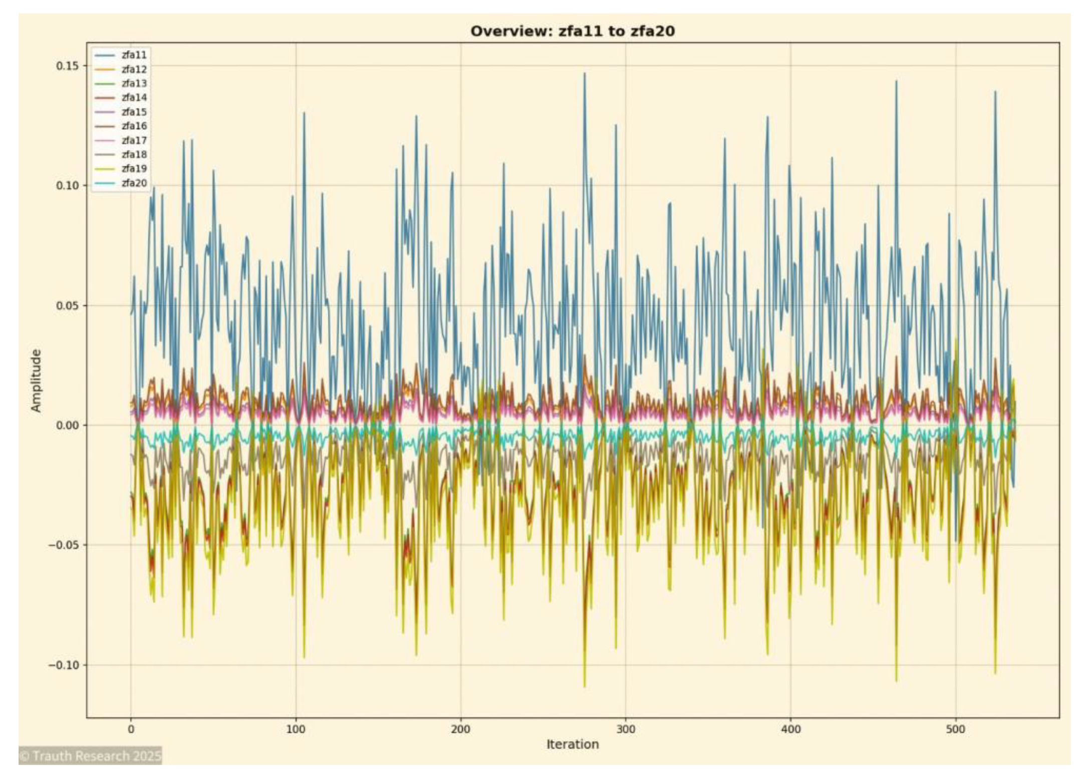 Preprints 189168 g015