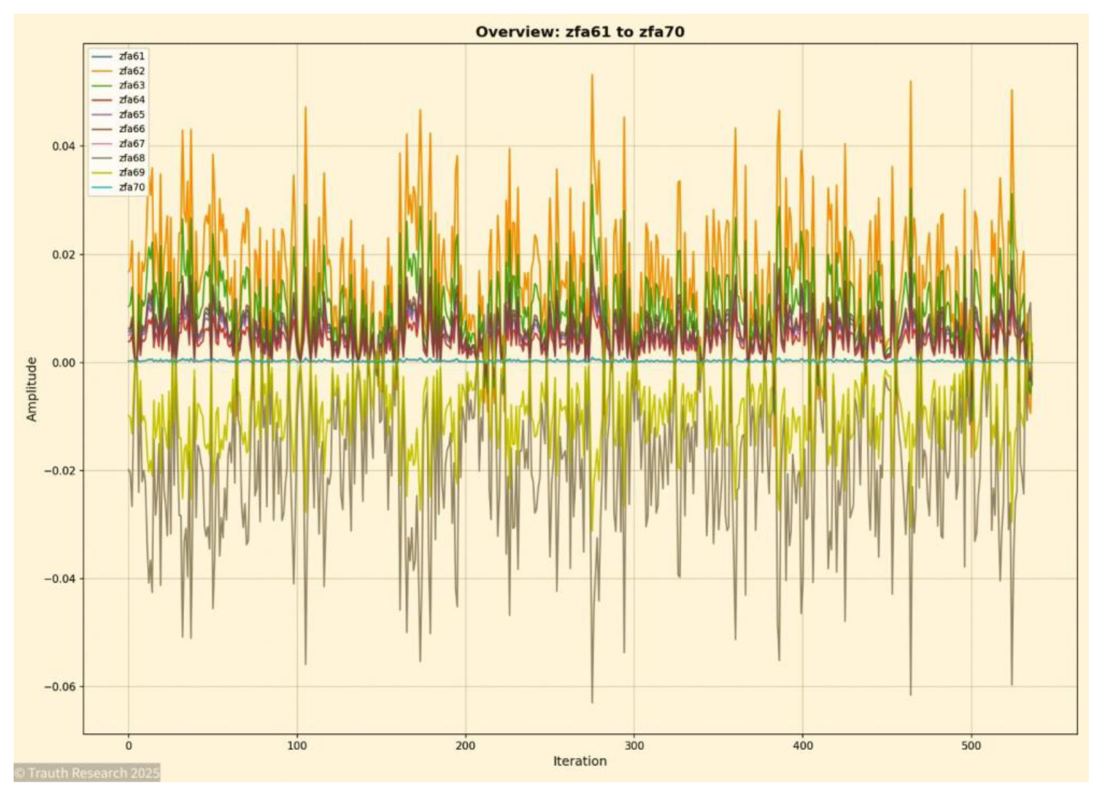 Preprints 189168 g017