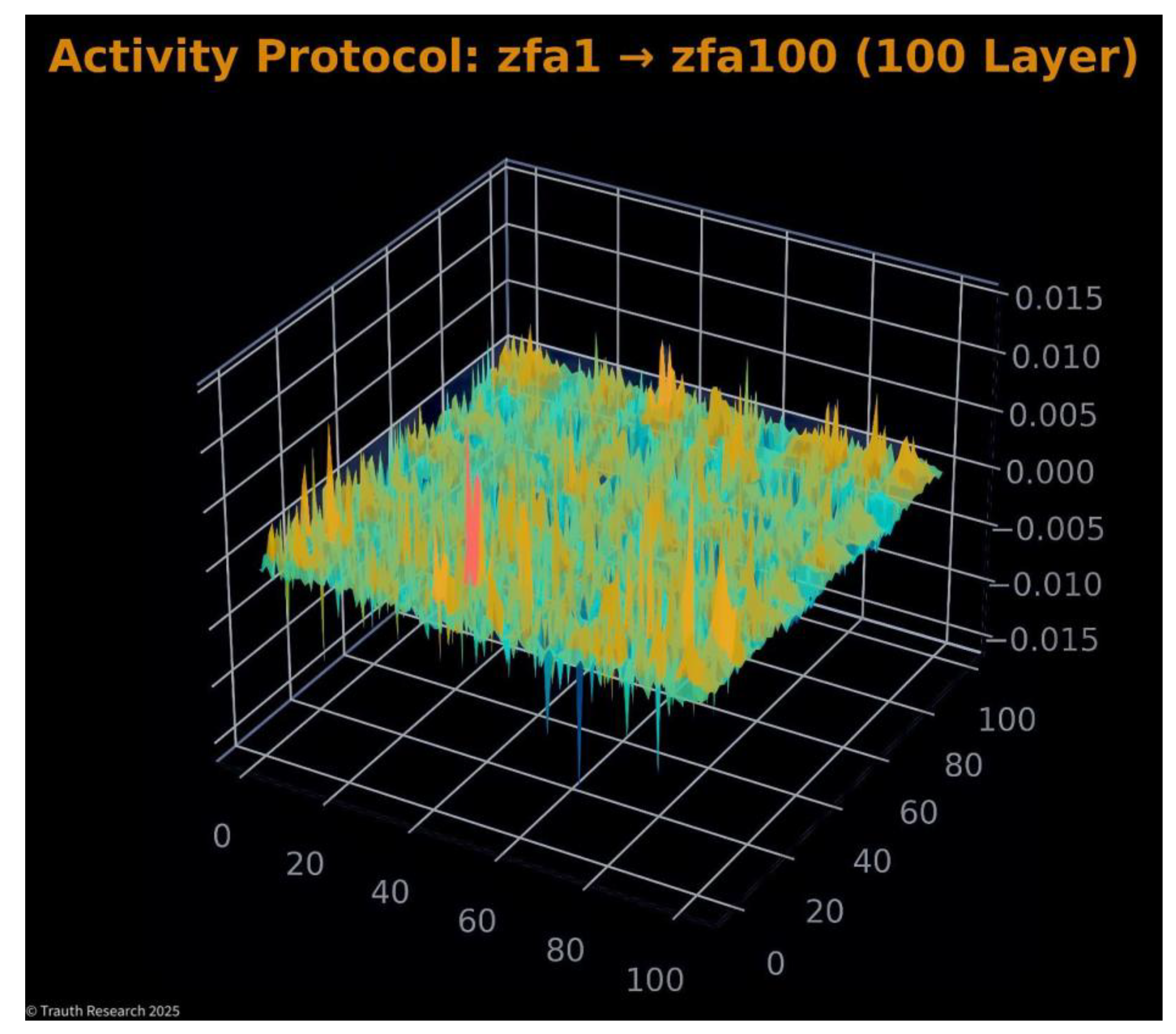 Preprints 189168 g020