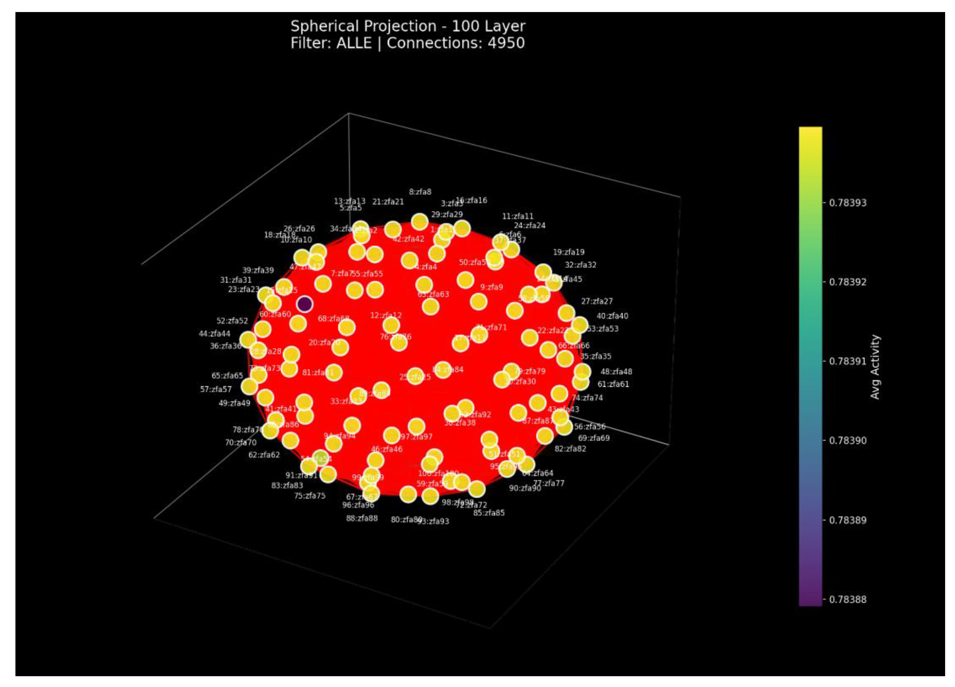 Preprints 189168 g021