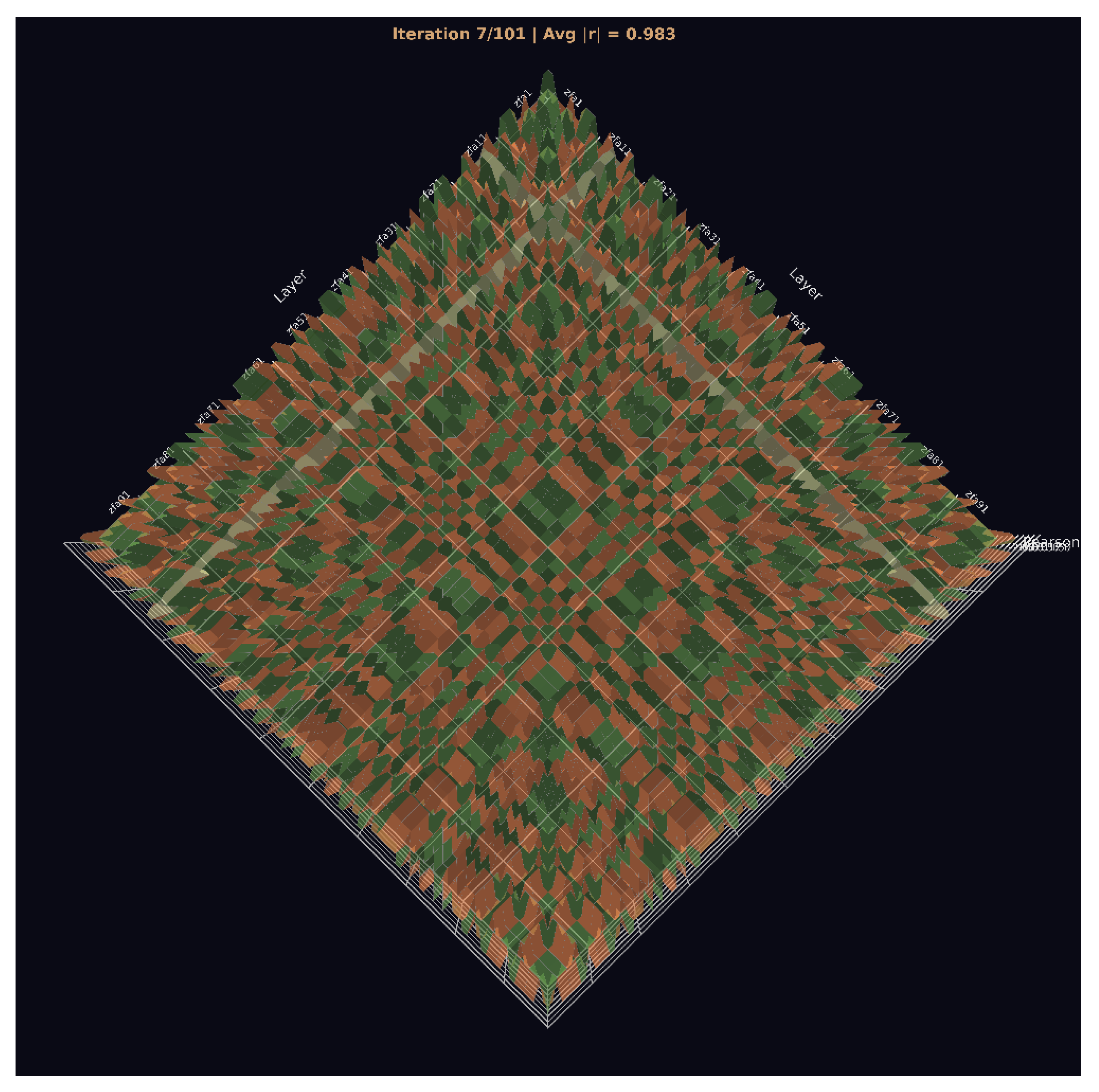 Preprints 189168 g024