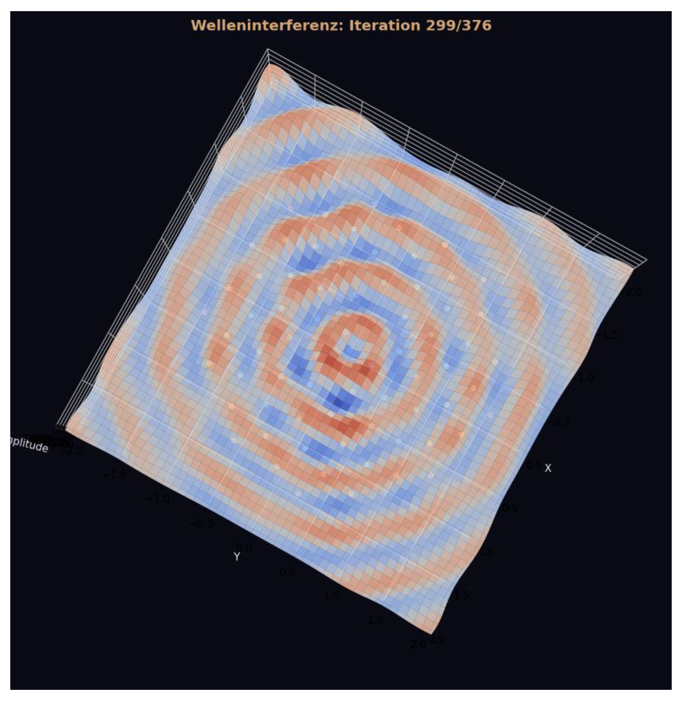 Preprints 189168 g027