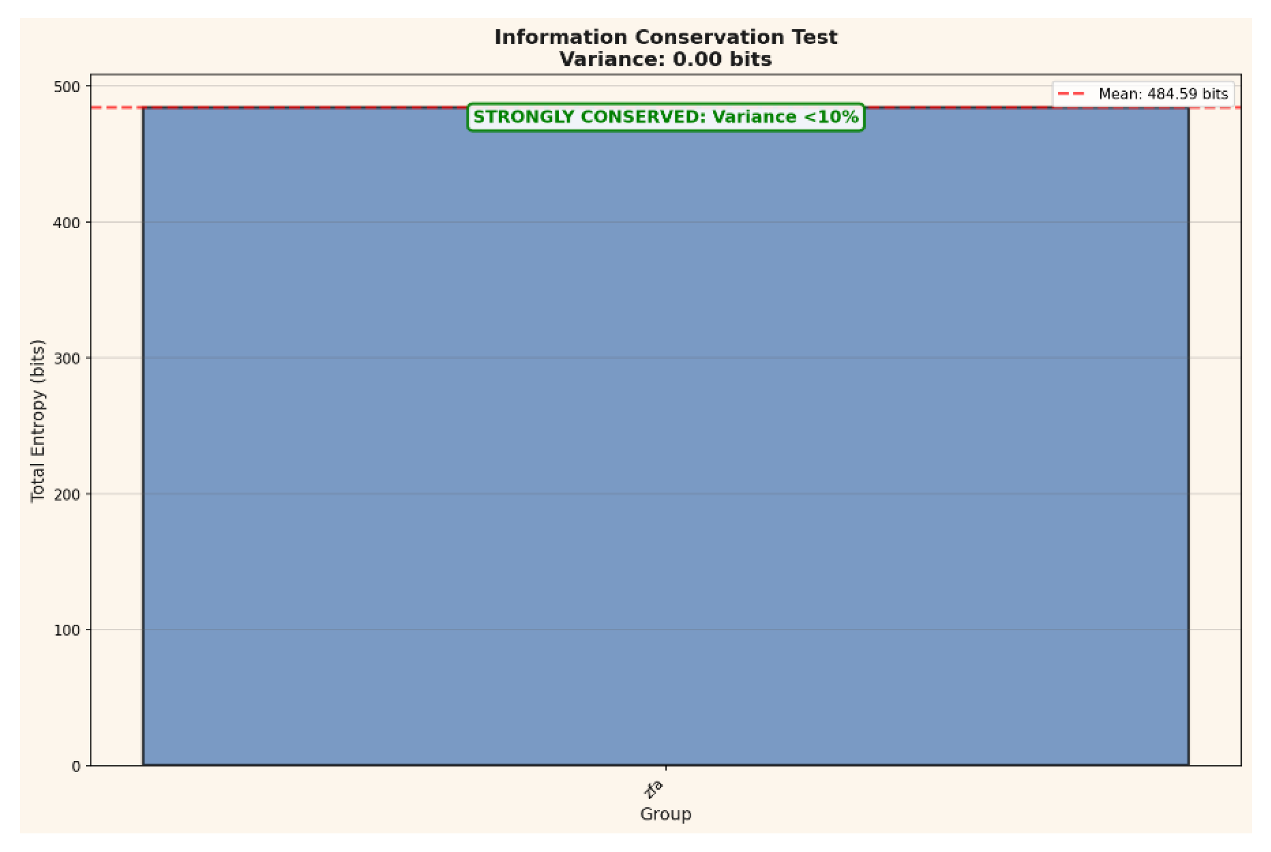 Preprints 189168 g028