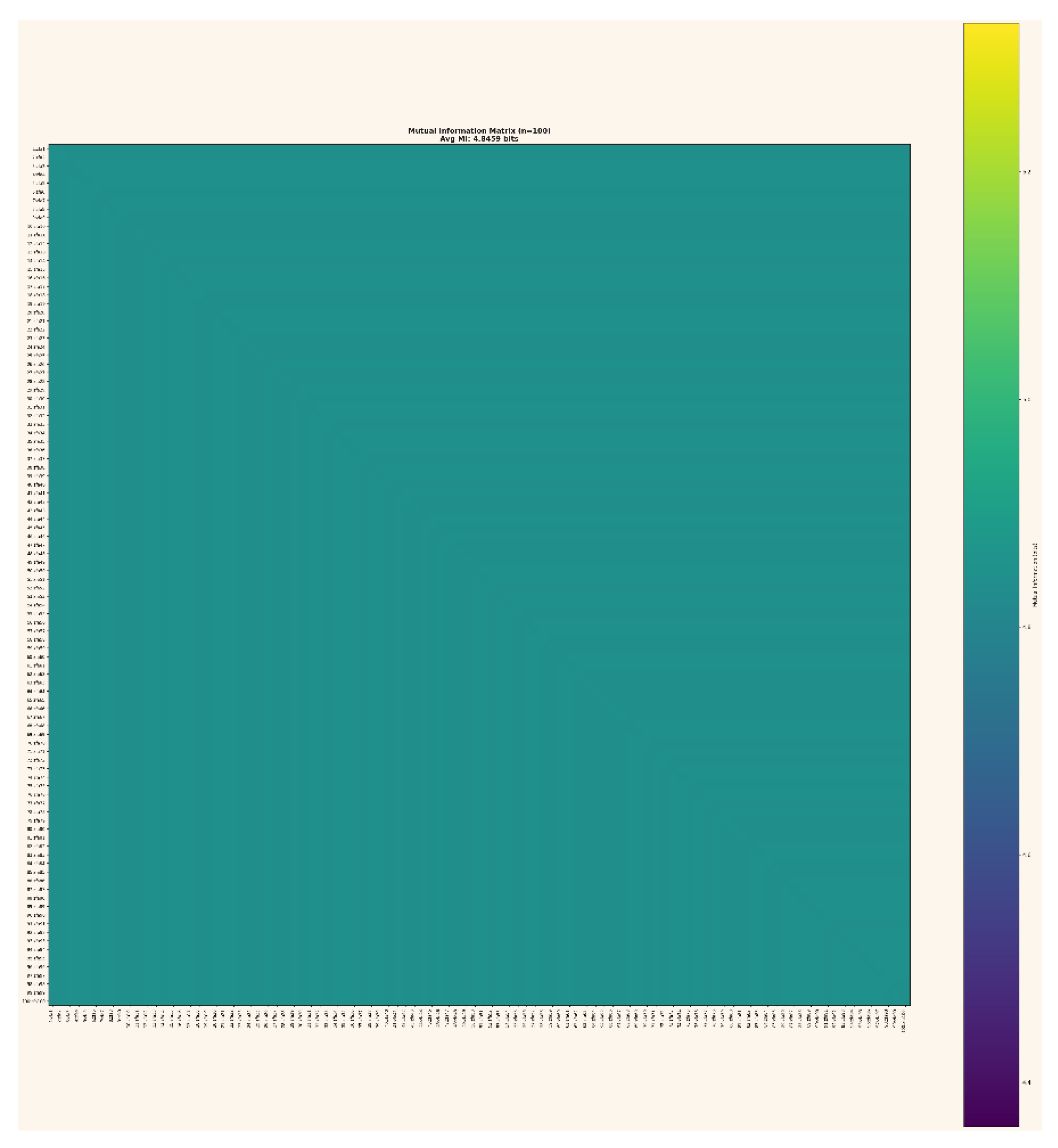 Preprints 189168 g029