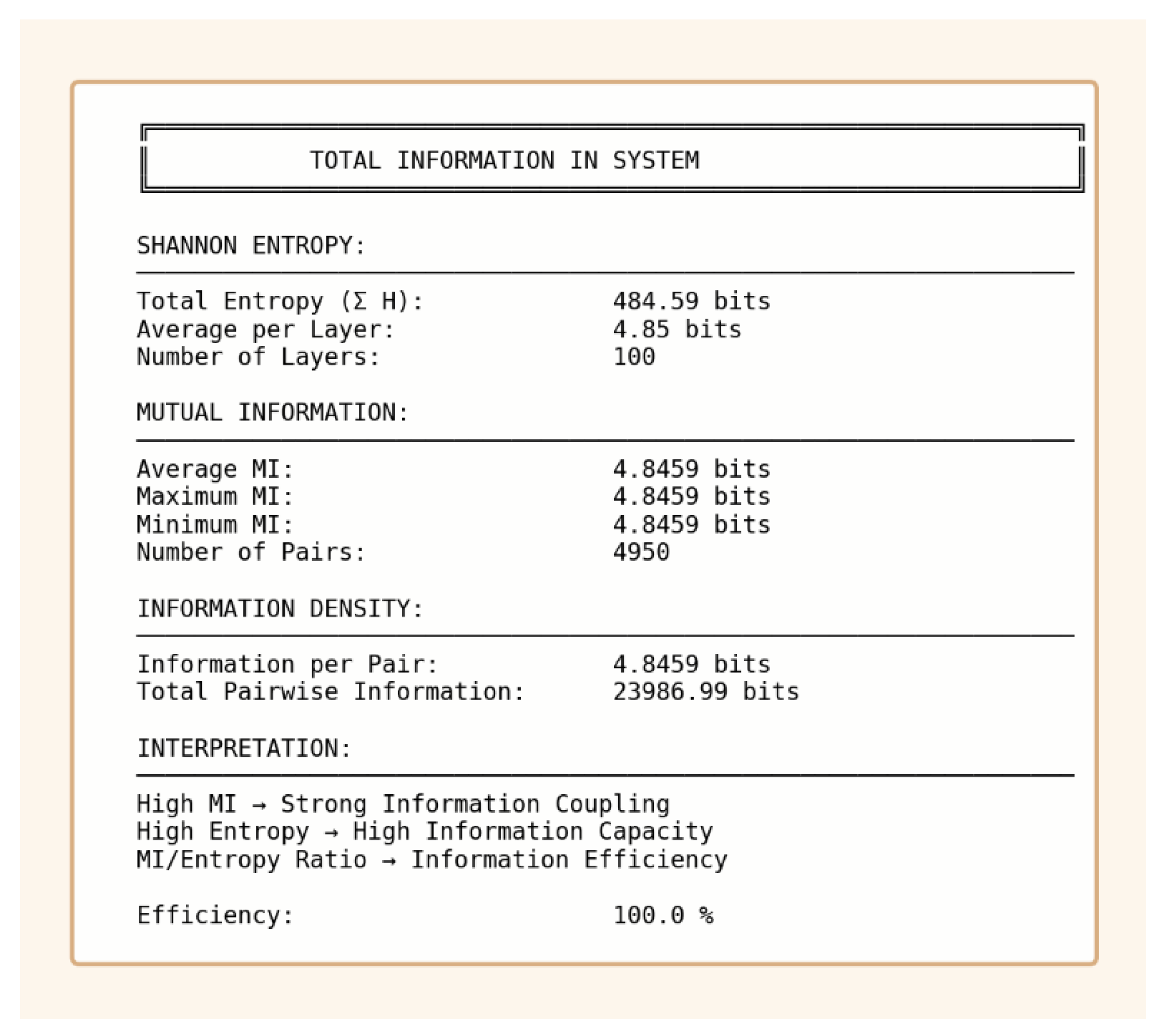 Preprints 189168 g030