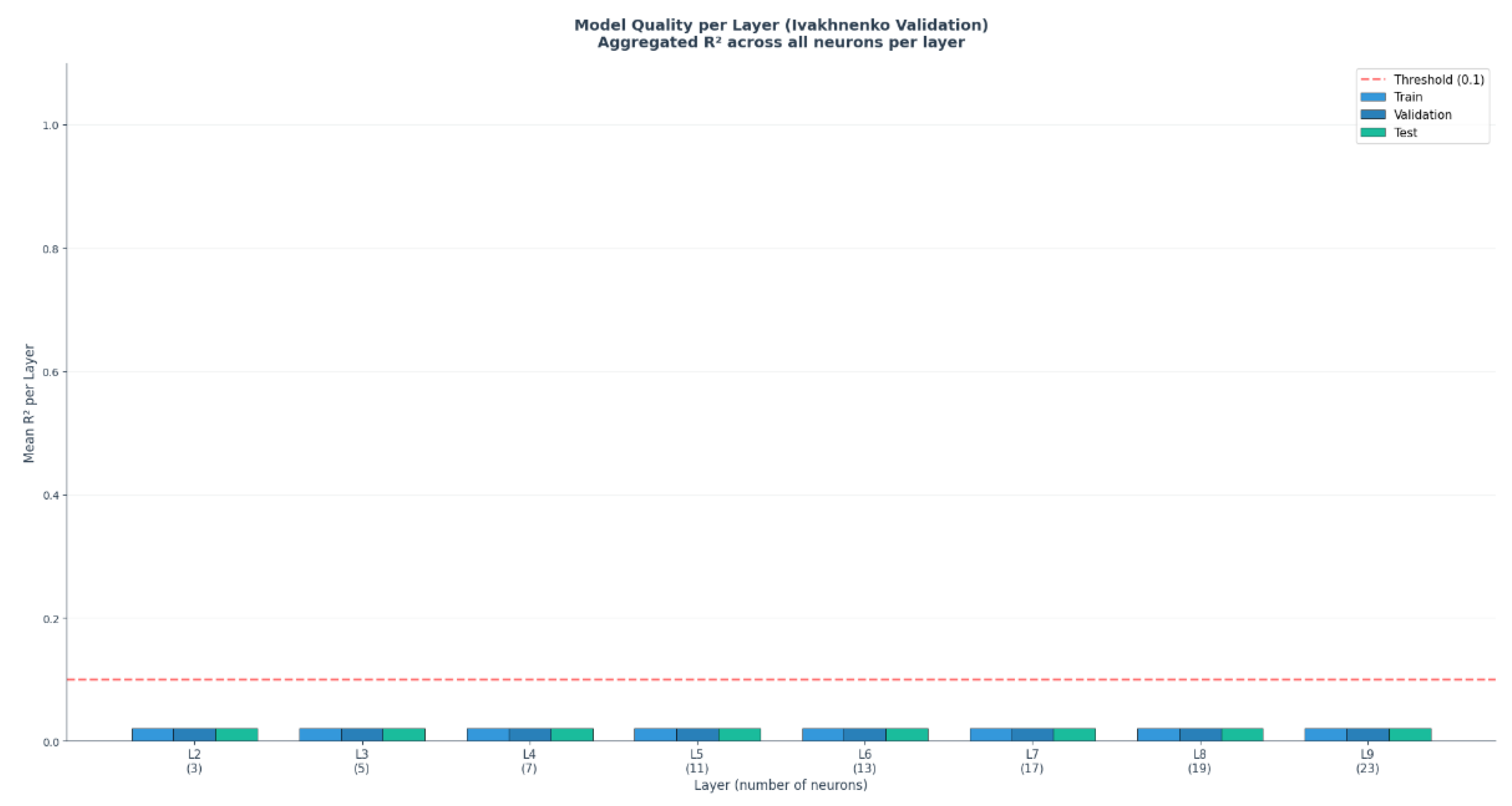 Preprints 189168 g0a1