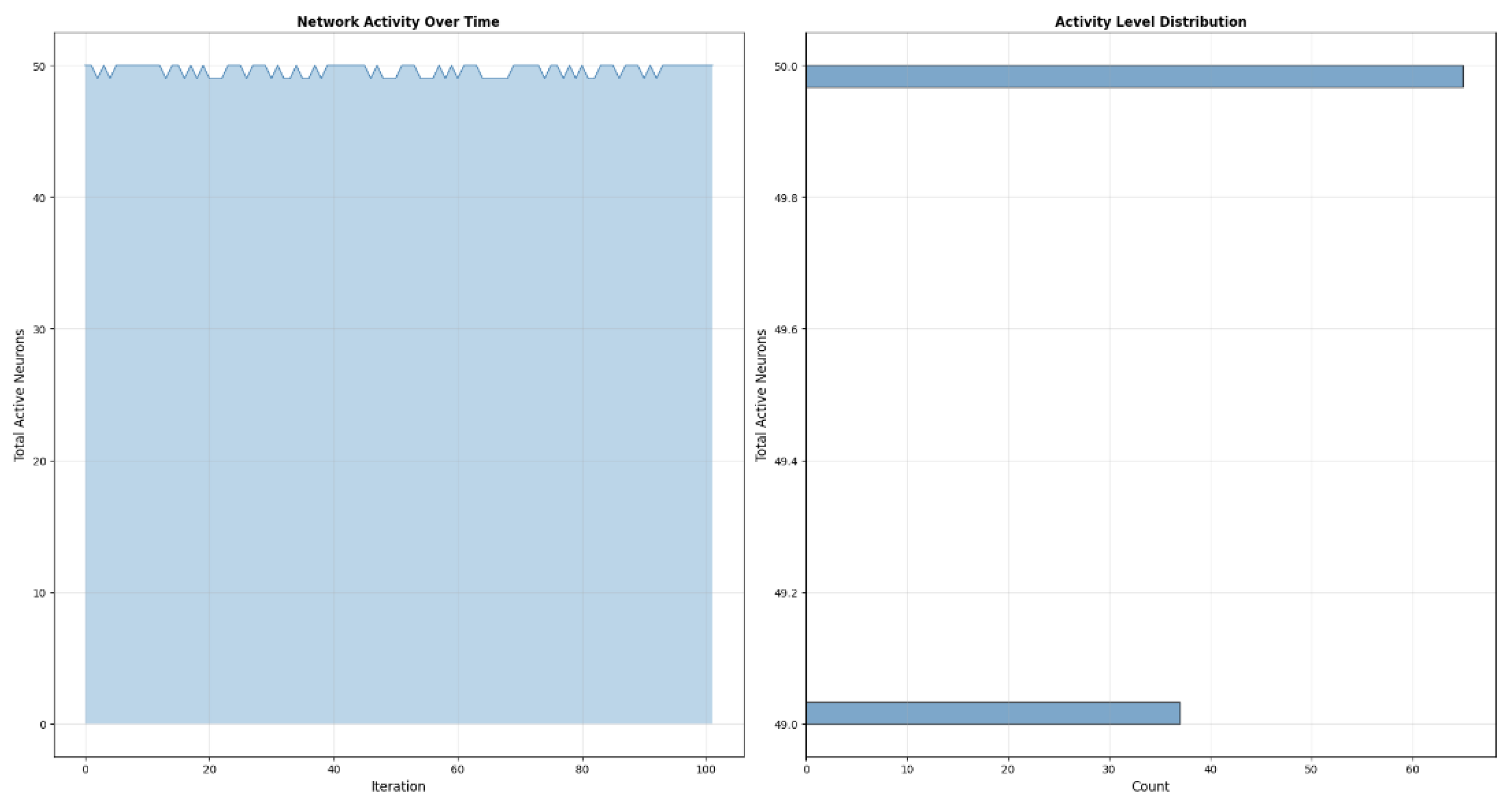 Preprints 189168 g0a3