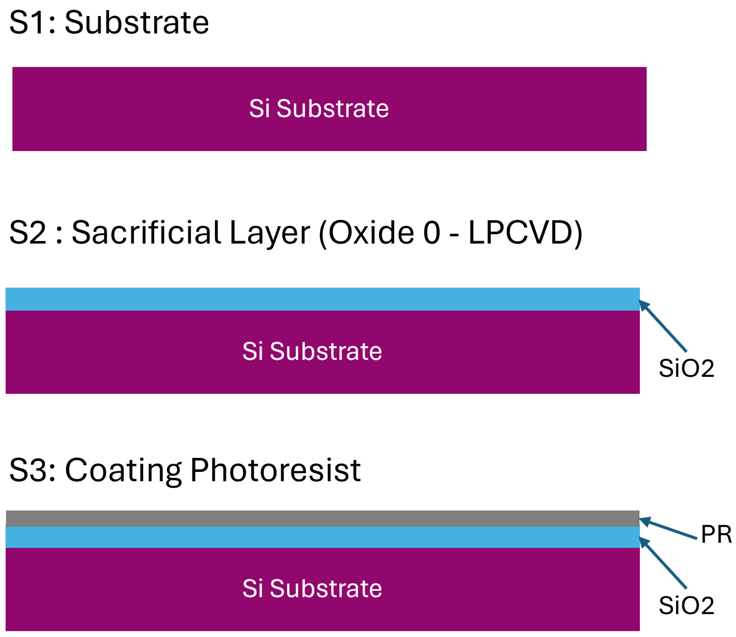 Preprints 150533 g009