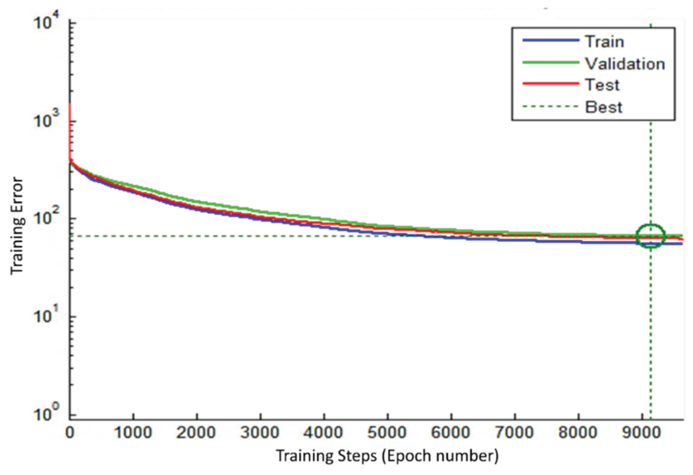 Preprints 211184 g016