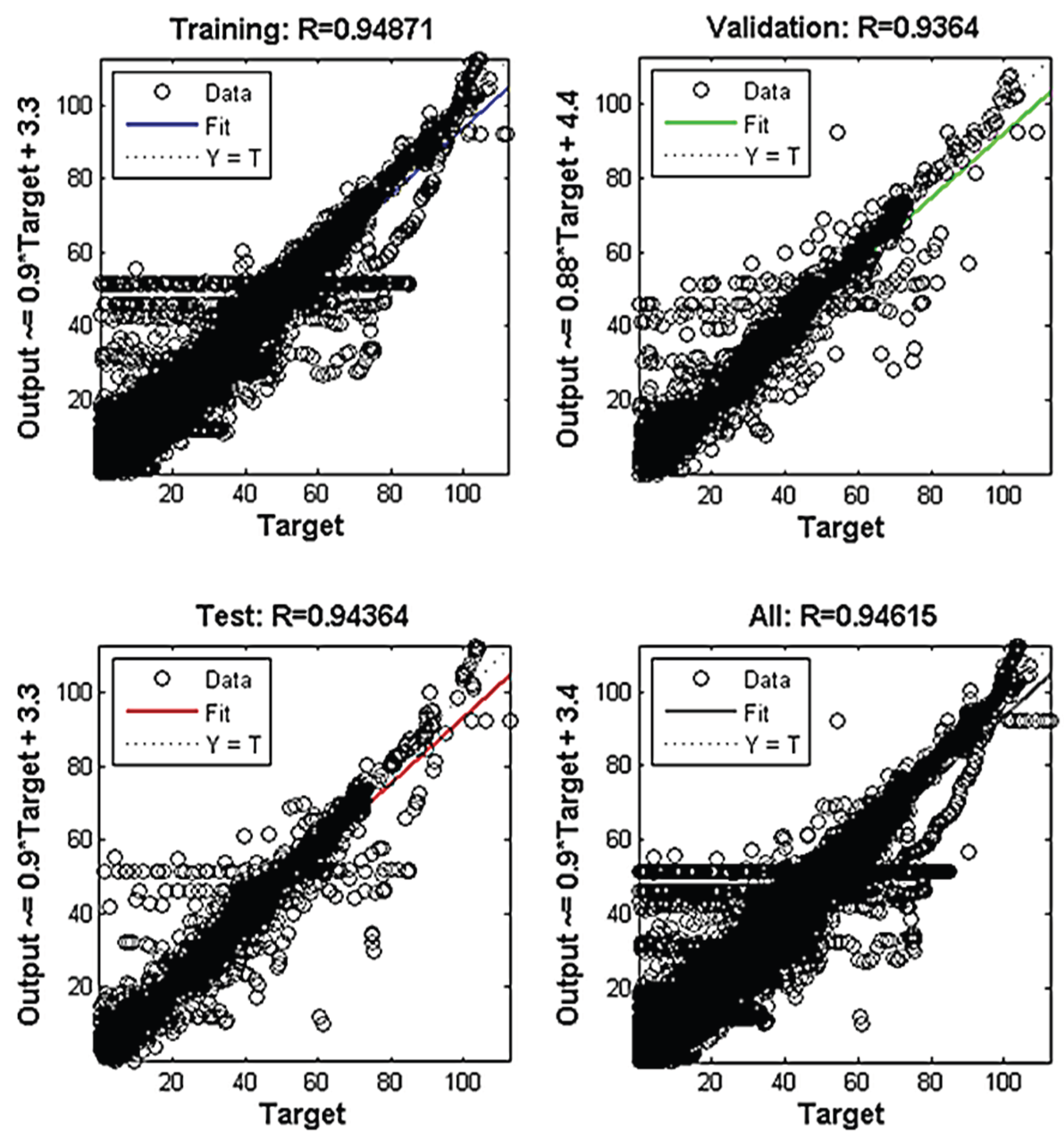 Preprints 211184 g019