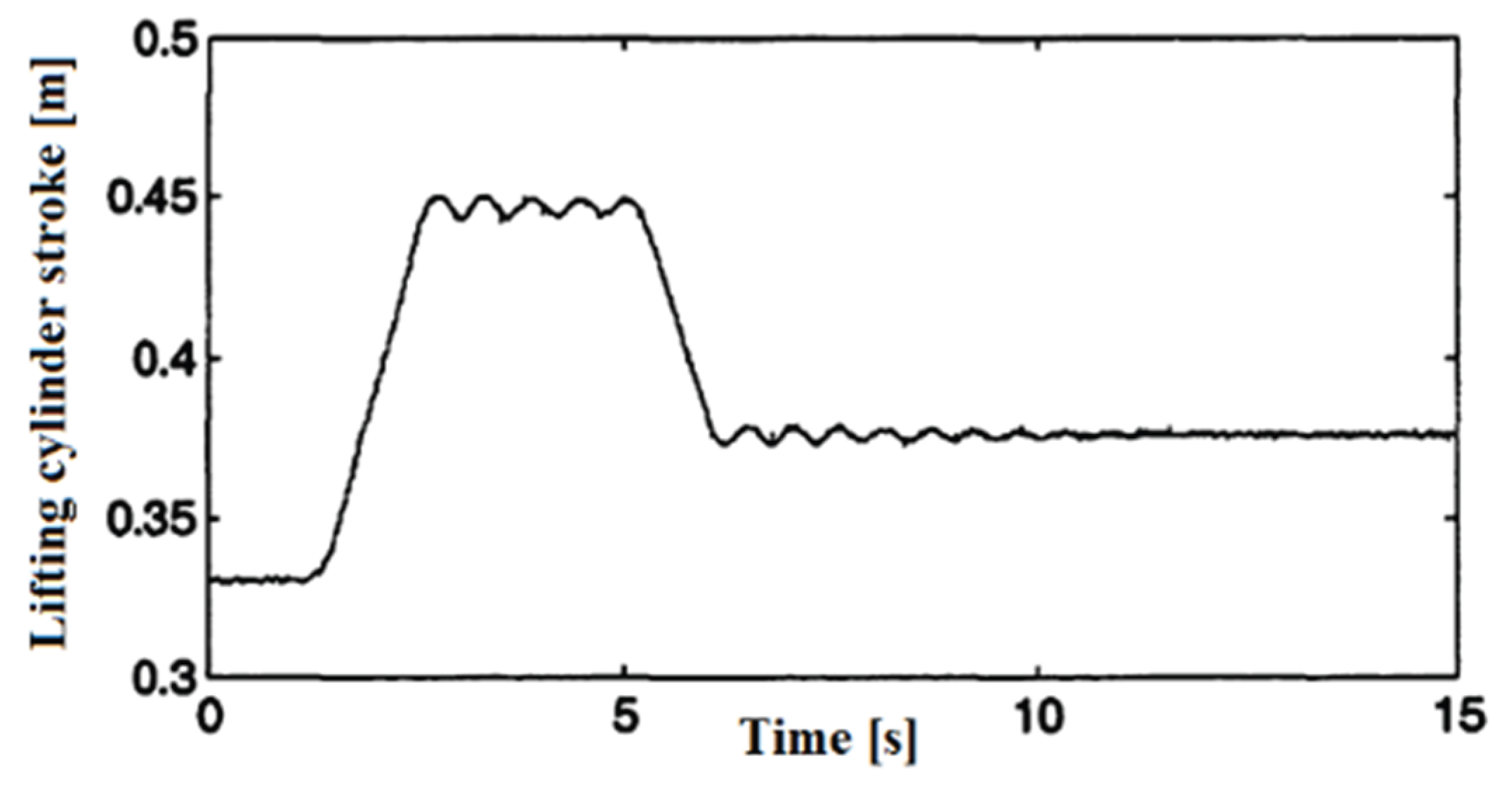 Preprints 211184 g030
