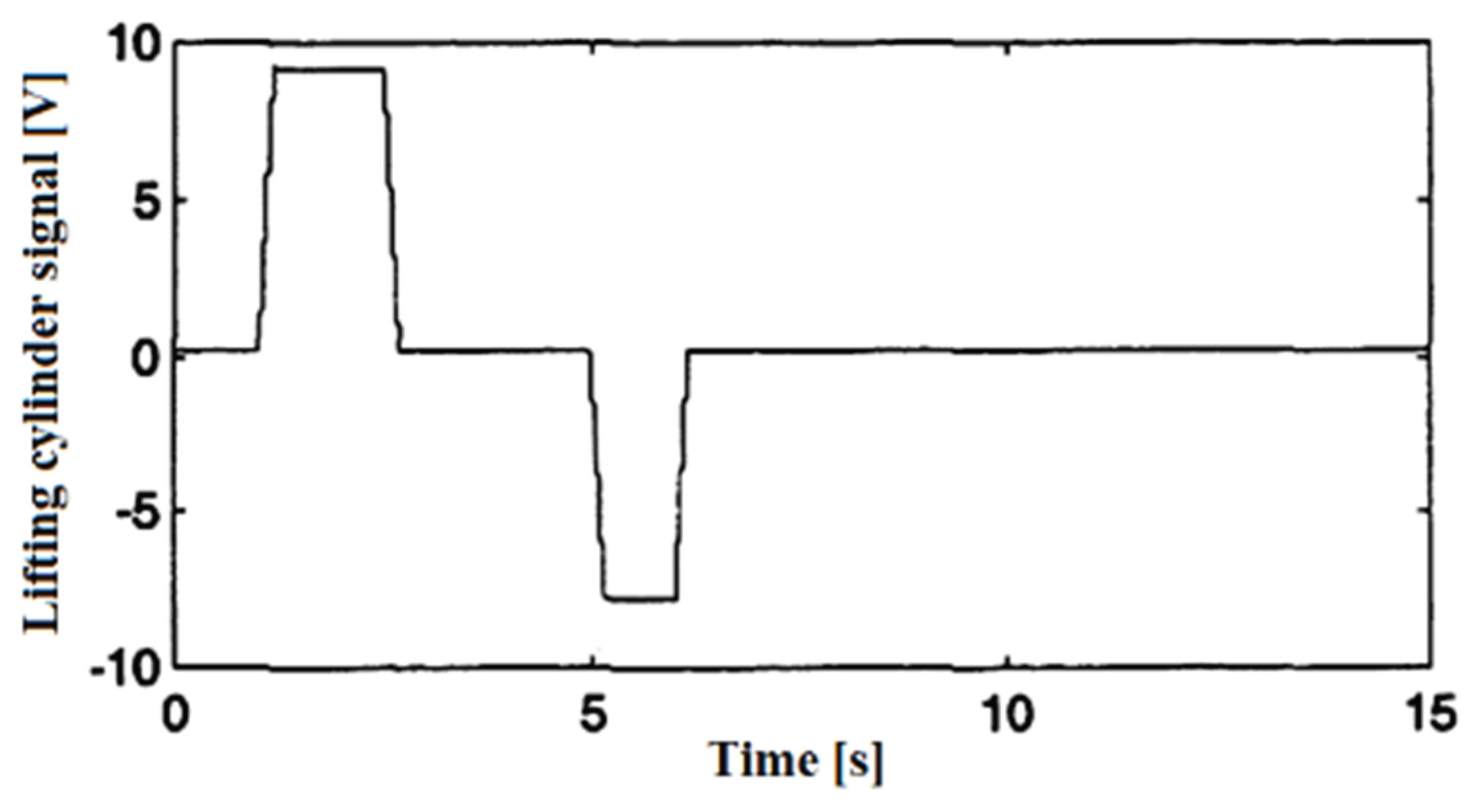 Preprints 211184 g031