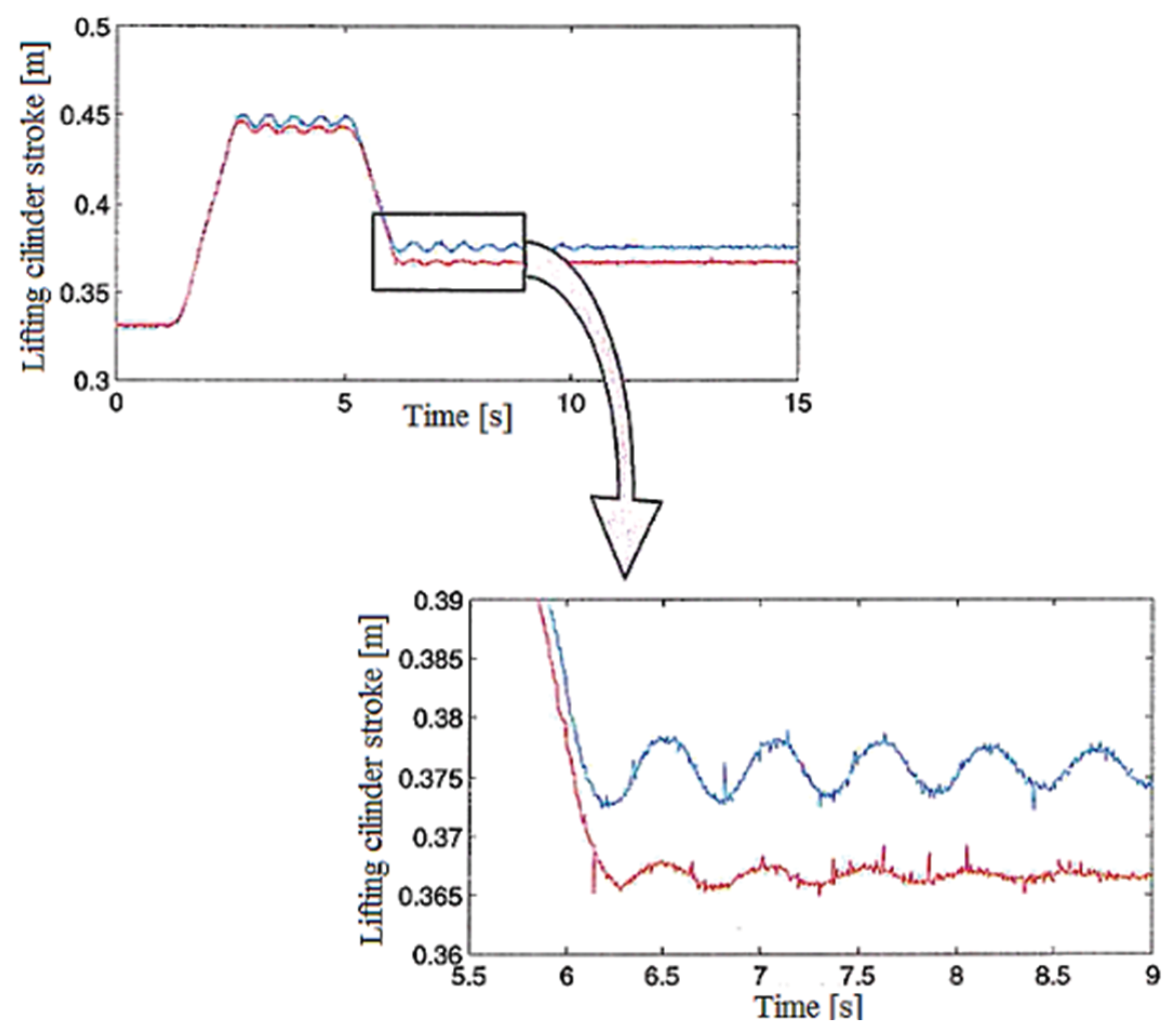 Preprints 211184 g034