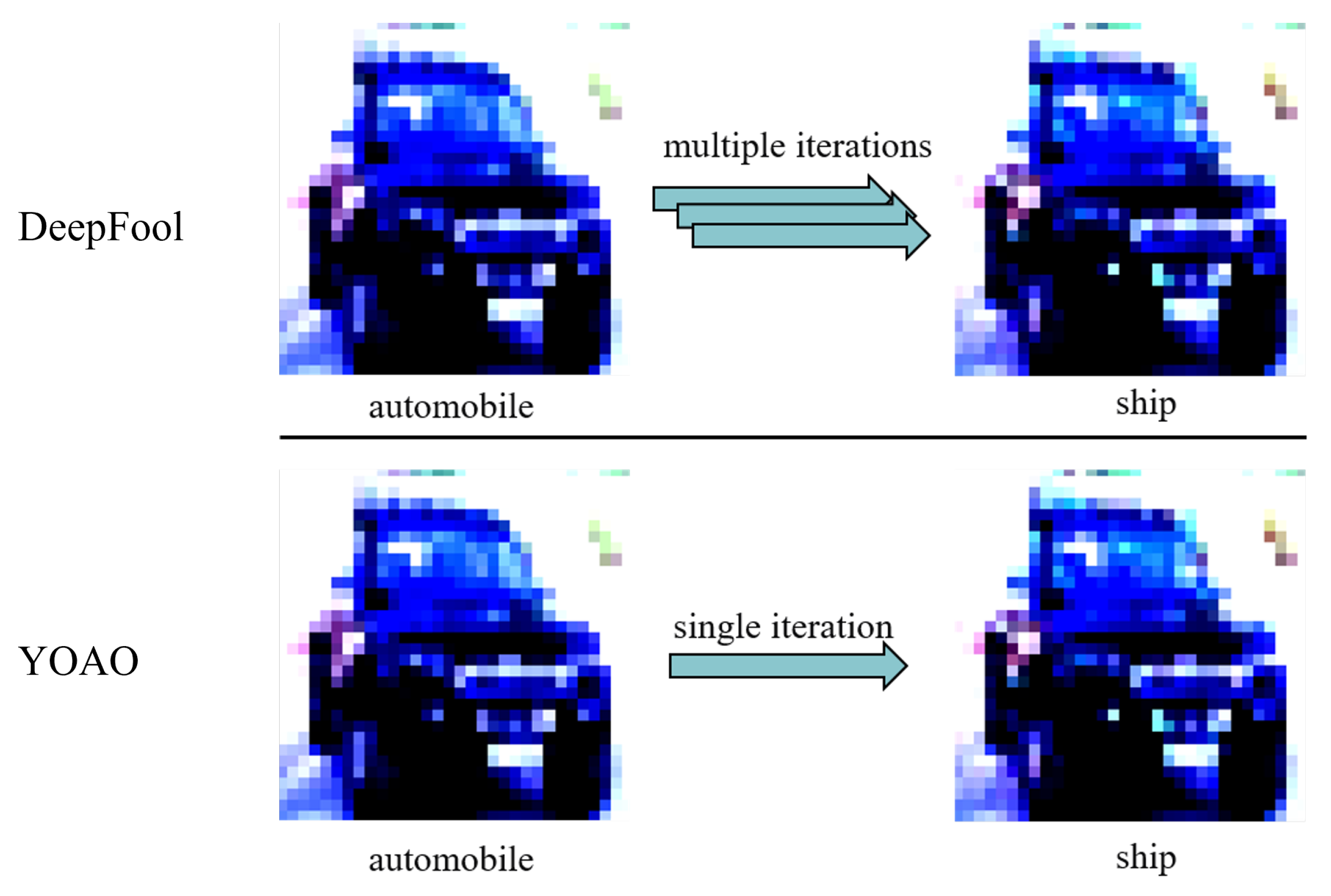 Preprints 142624 g001