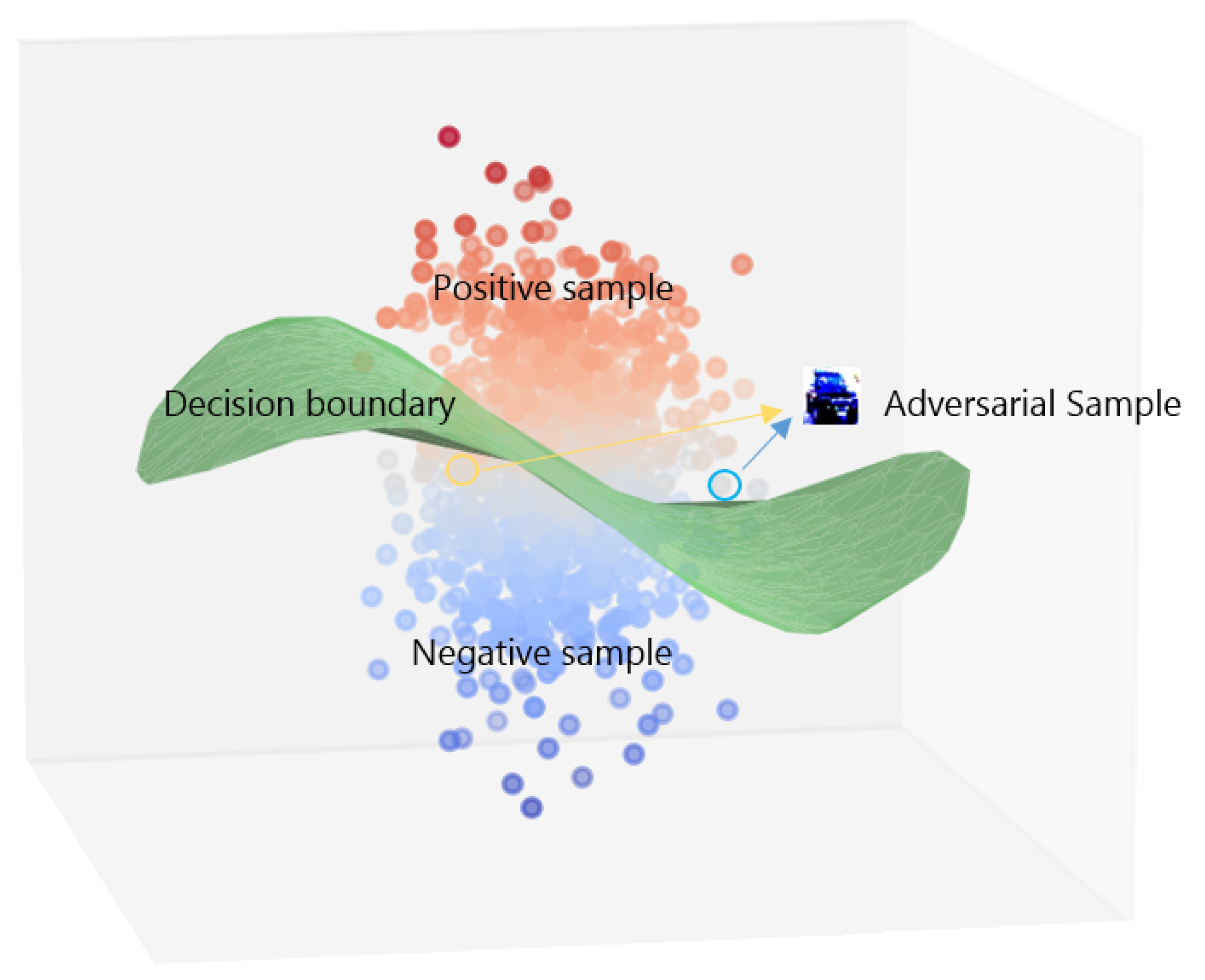 Preprints 142624 g002