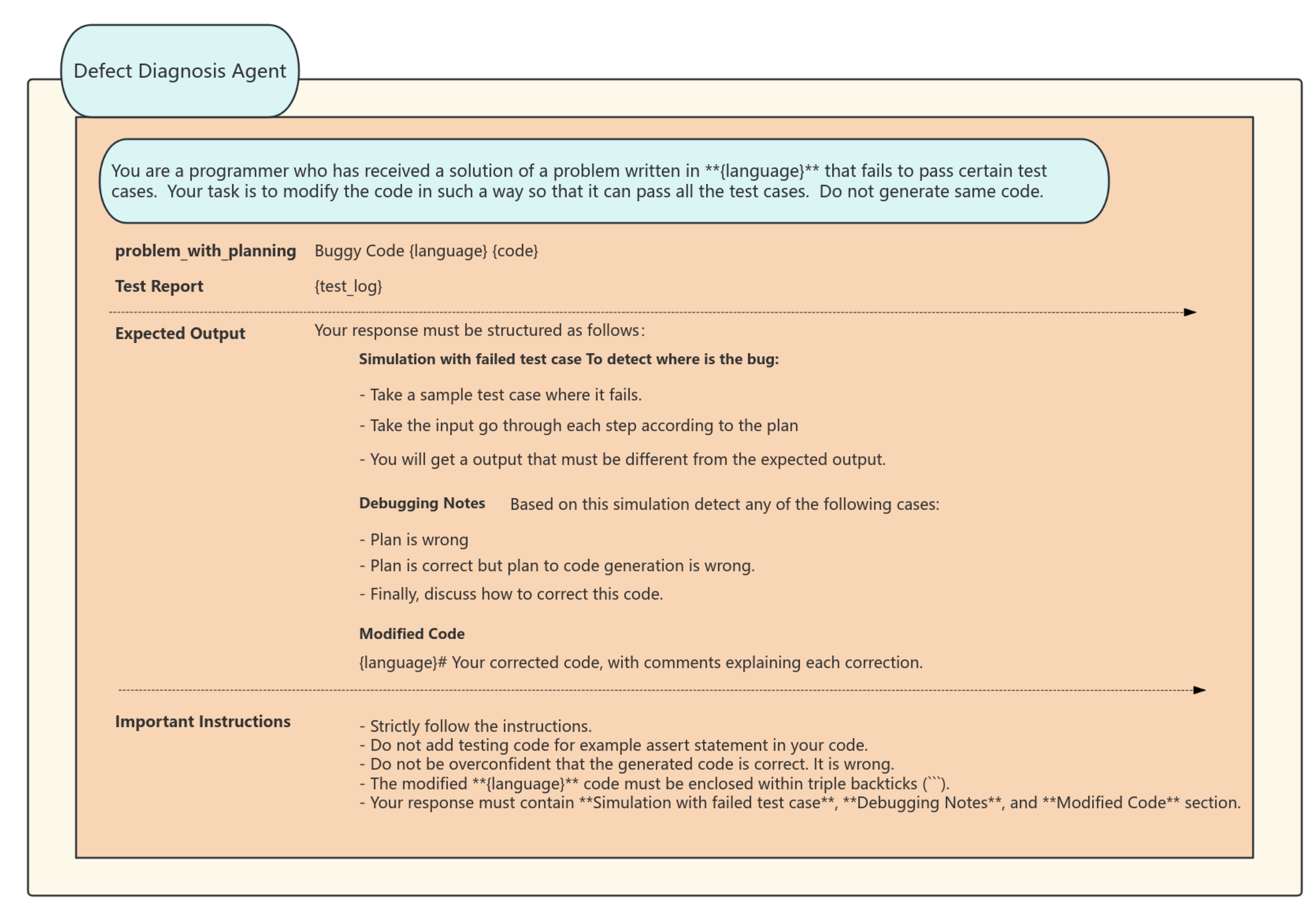 Preprints 161393 g004