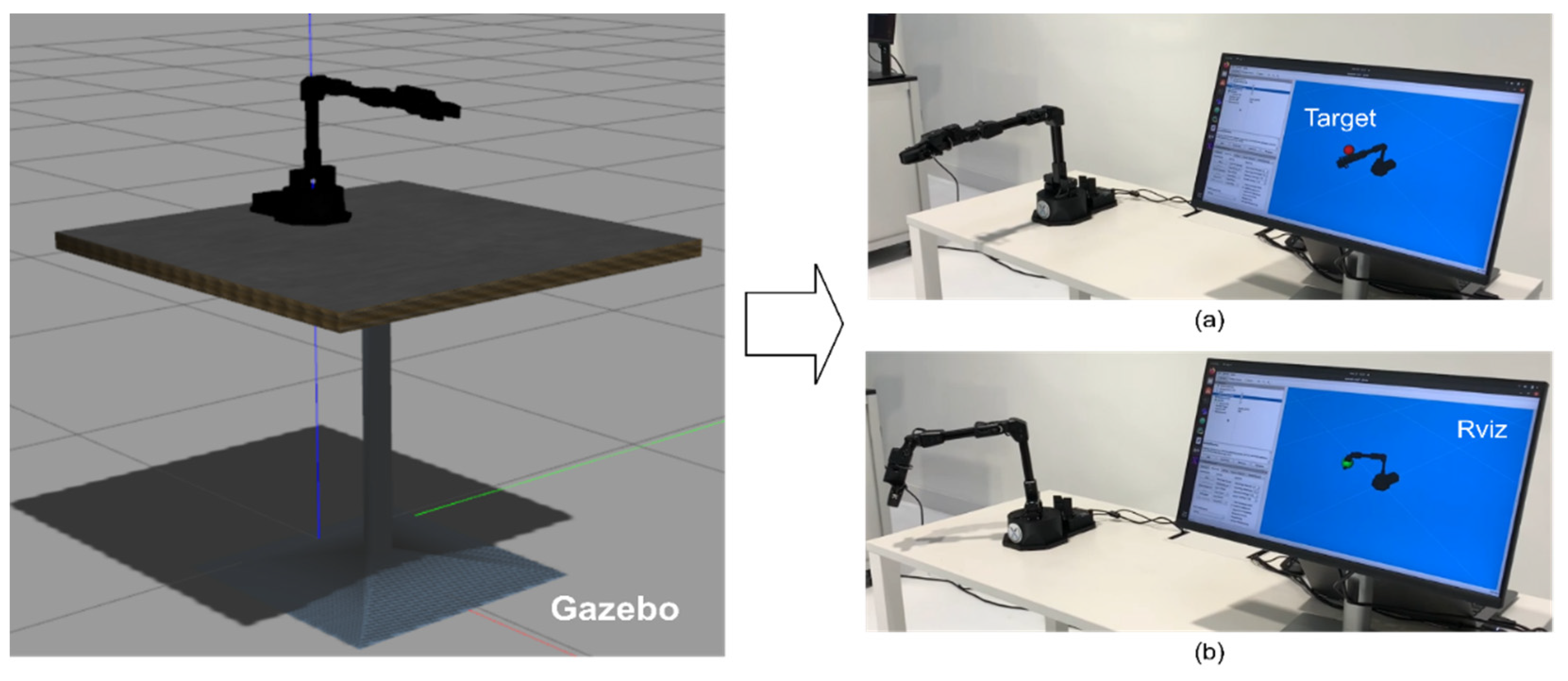 Preprints 165922 g012