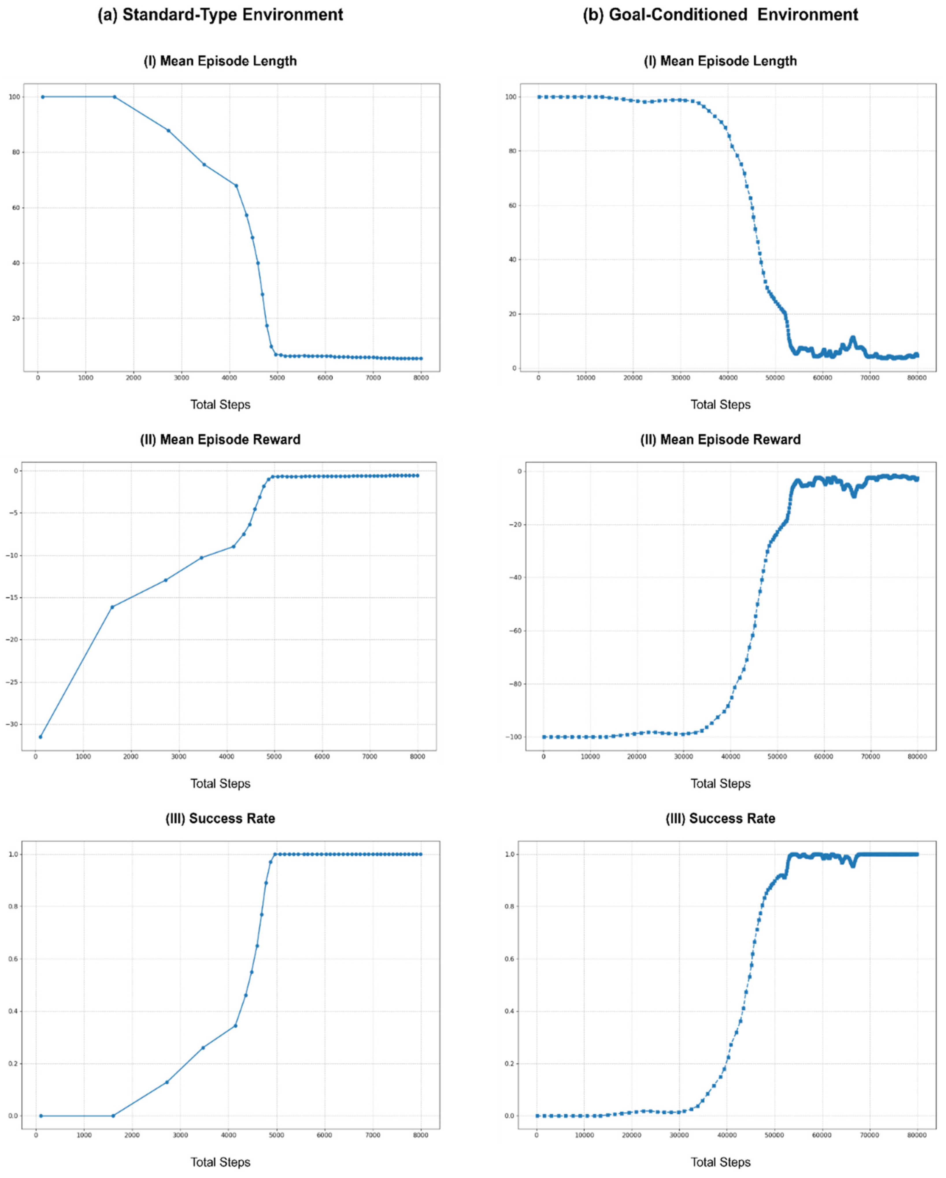 Preprints 165922 g014