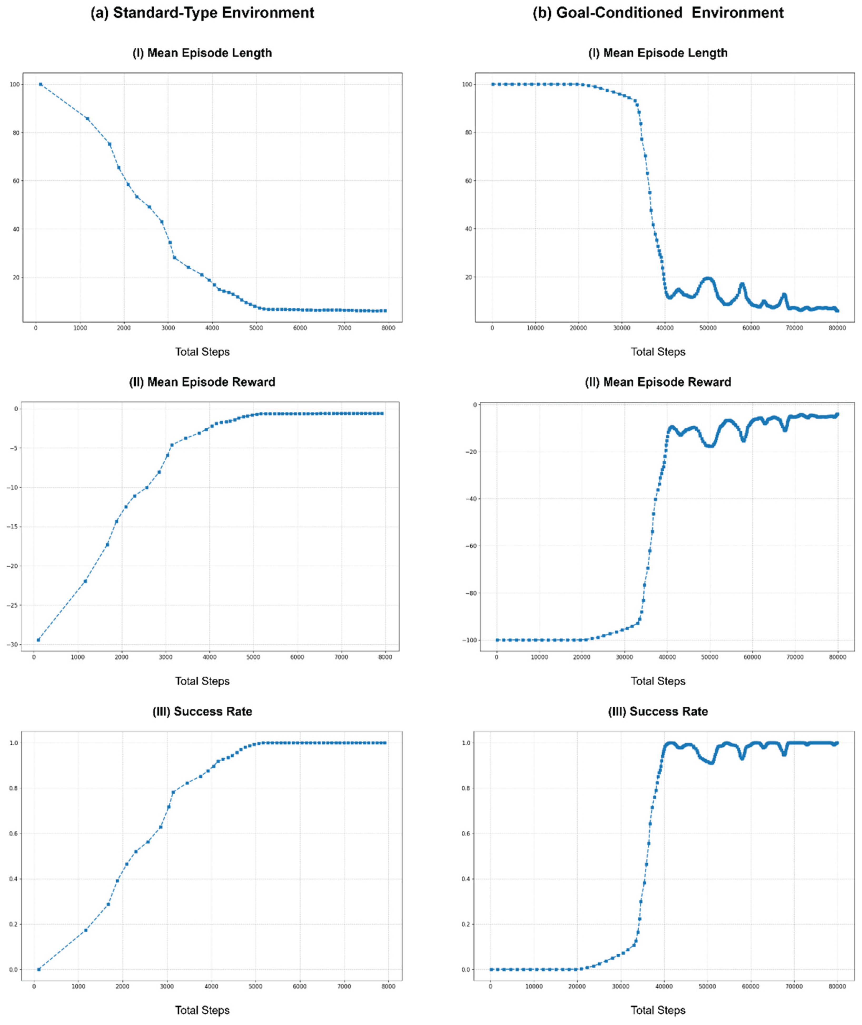Preprints 165922 g015