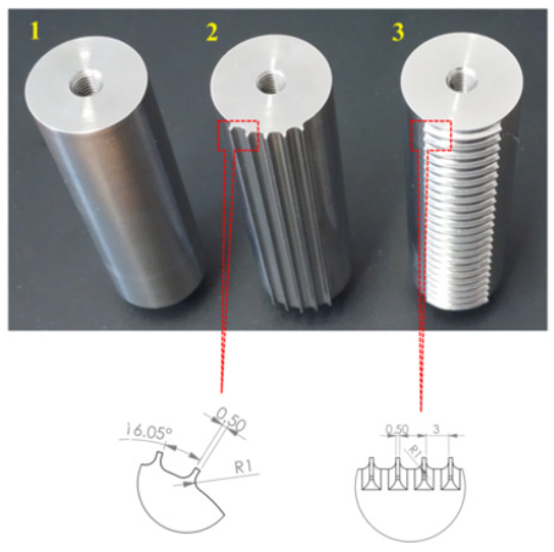 Preprints 172750 g003