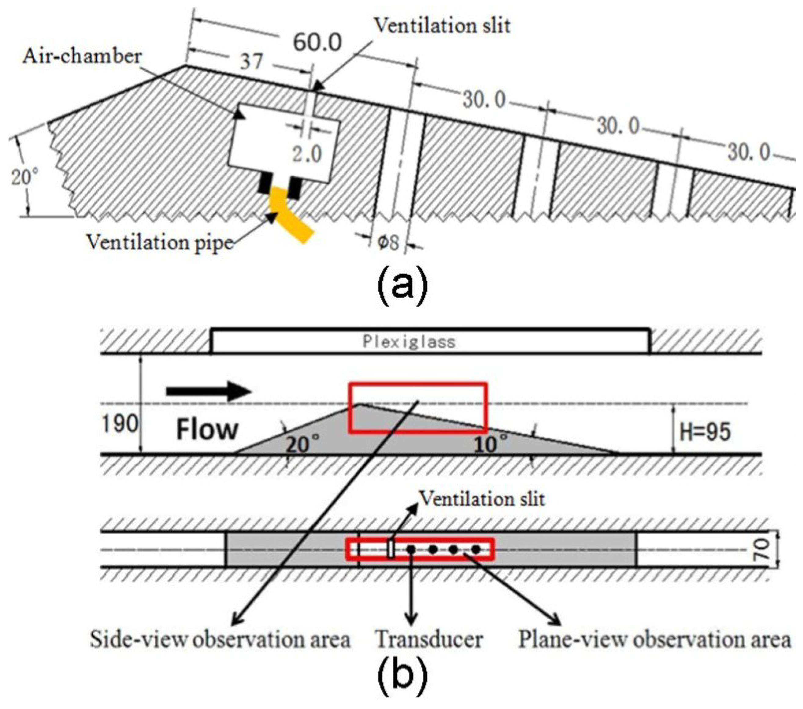 Preprints 172750 g009