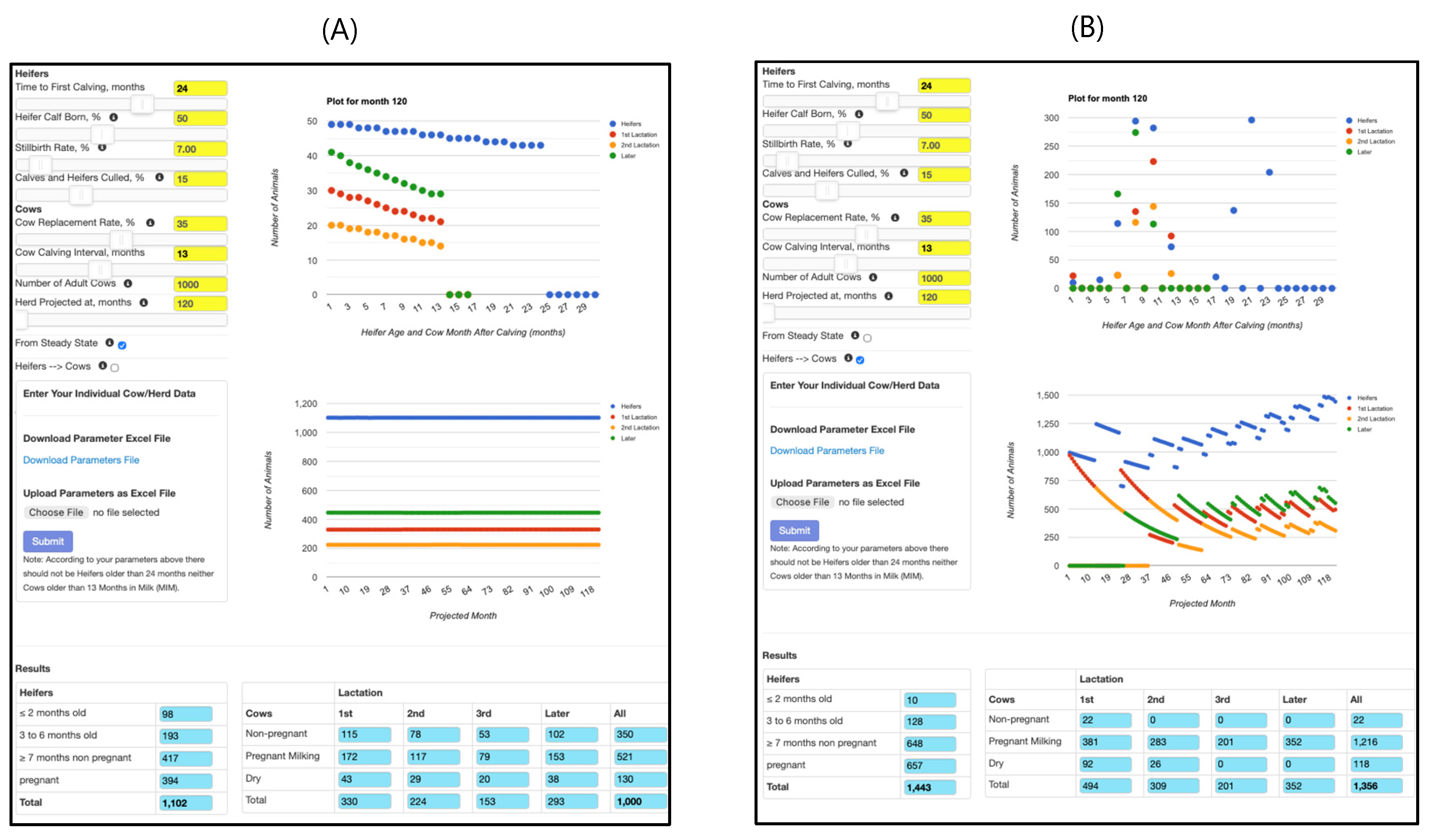 Preprints 188600 g002