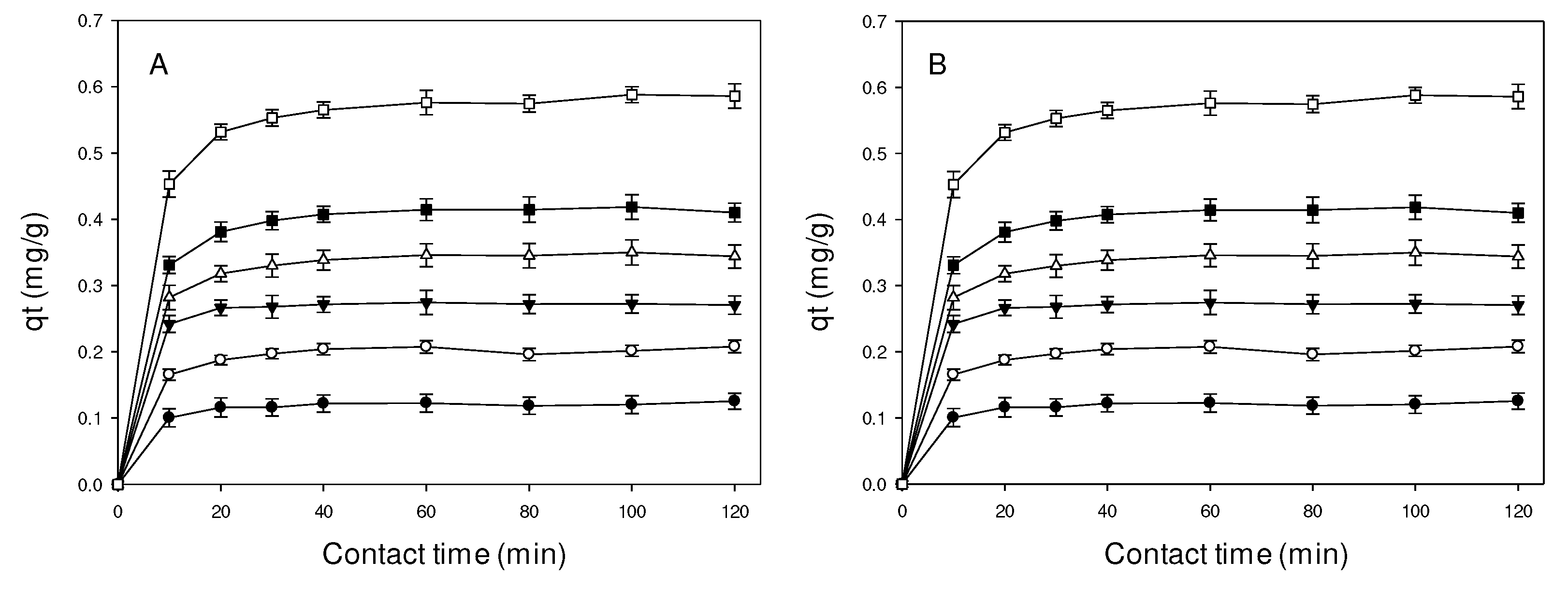 Preprints 93653 g001