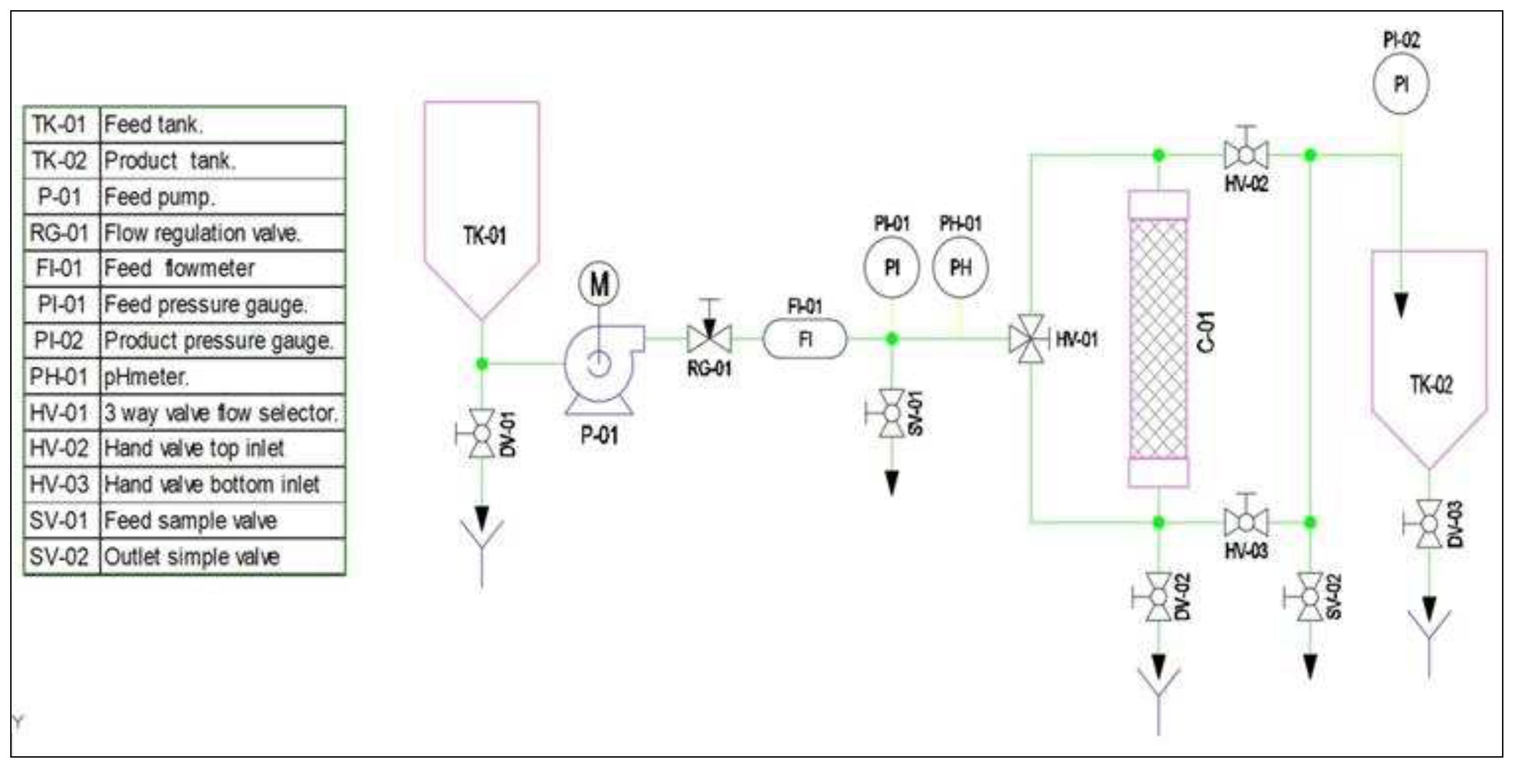 Preprints 93653 g005