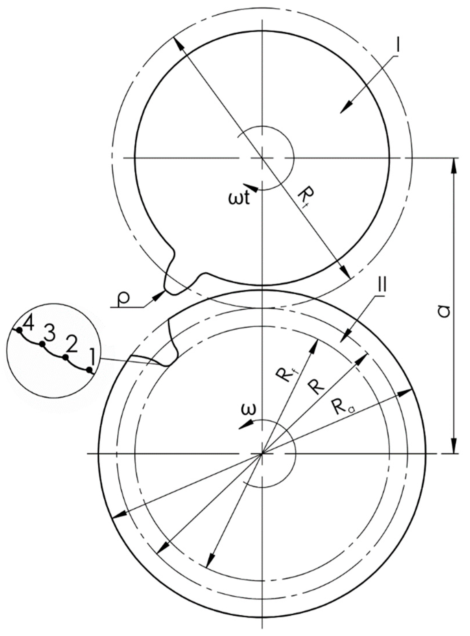 Preprints 183454 g004