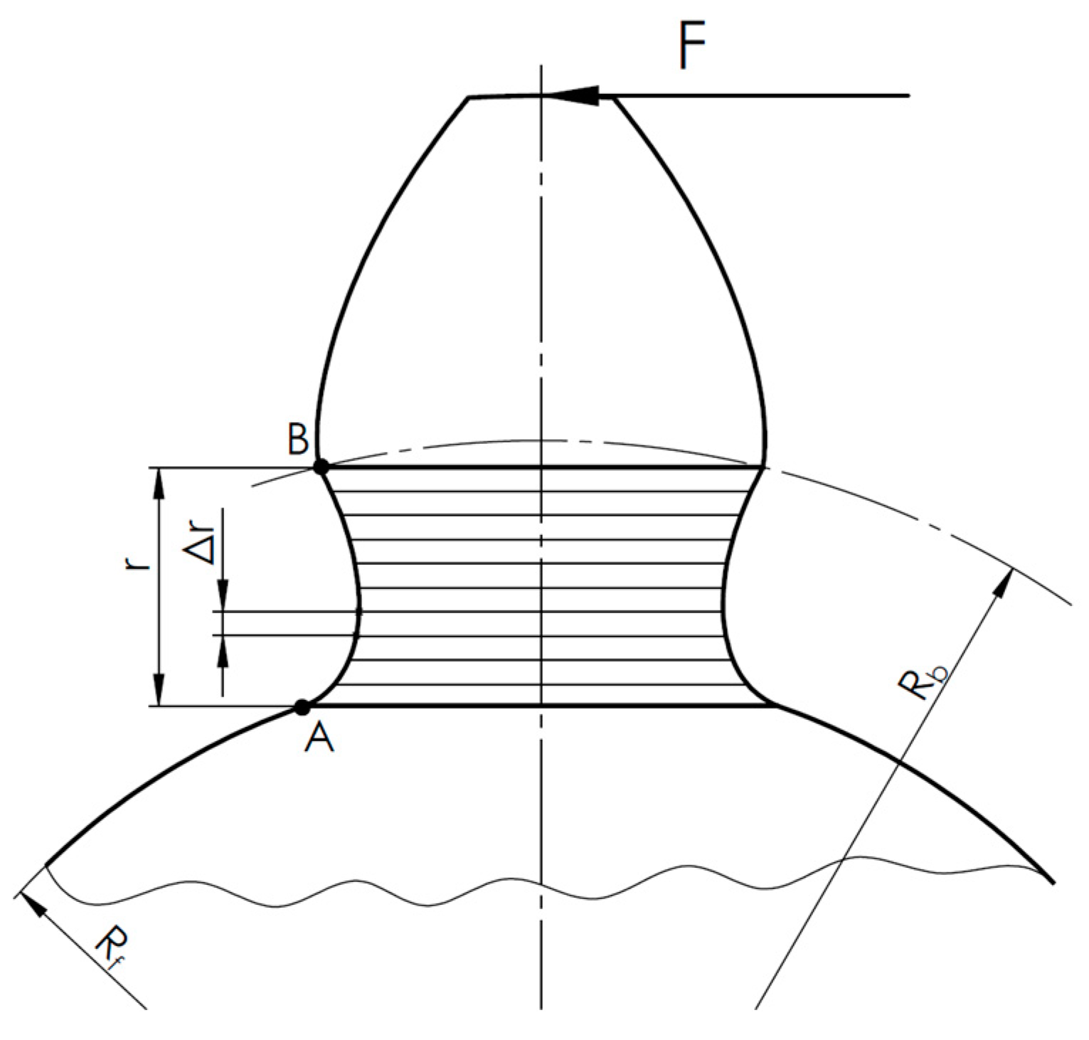 Preprints 183454 g007