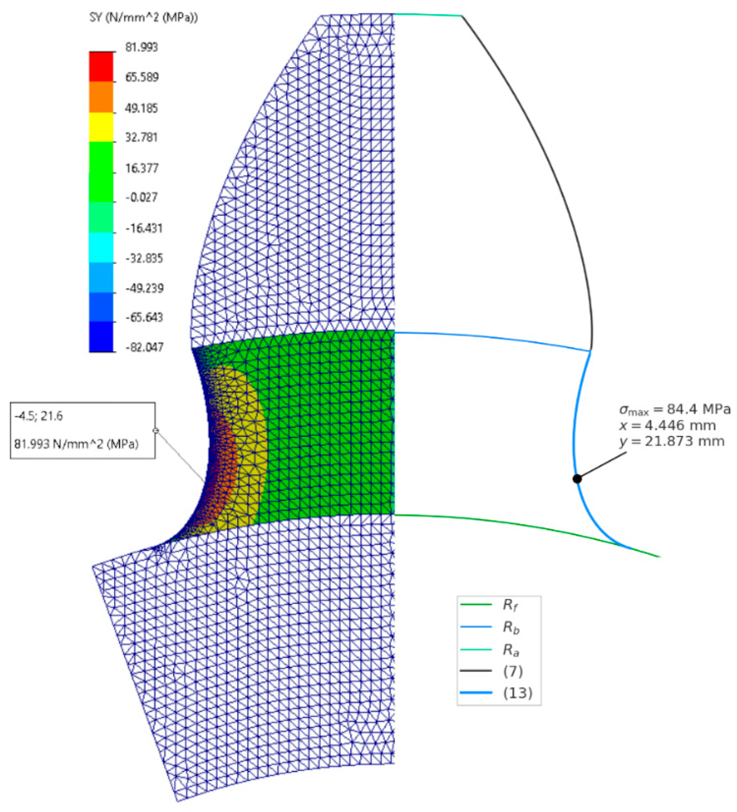 Preprints 183454 g008