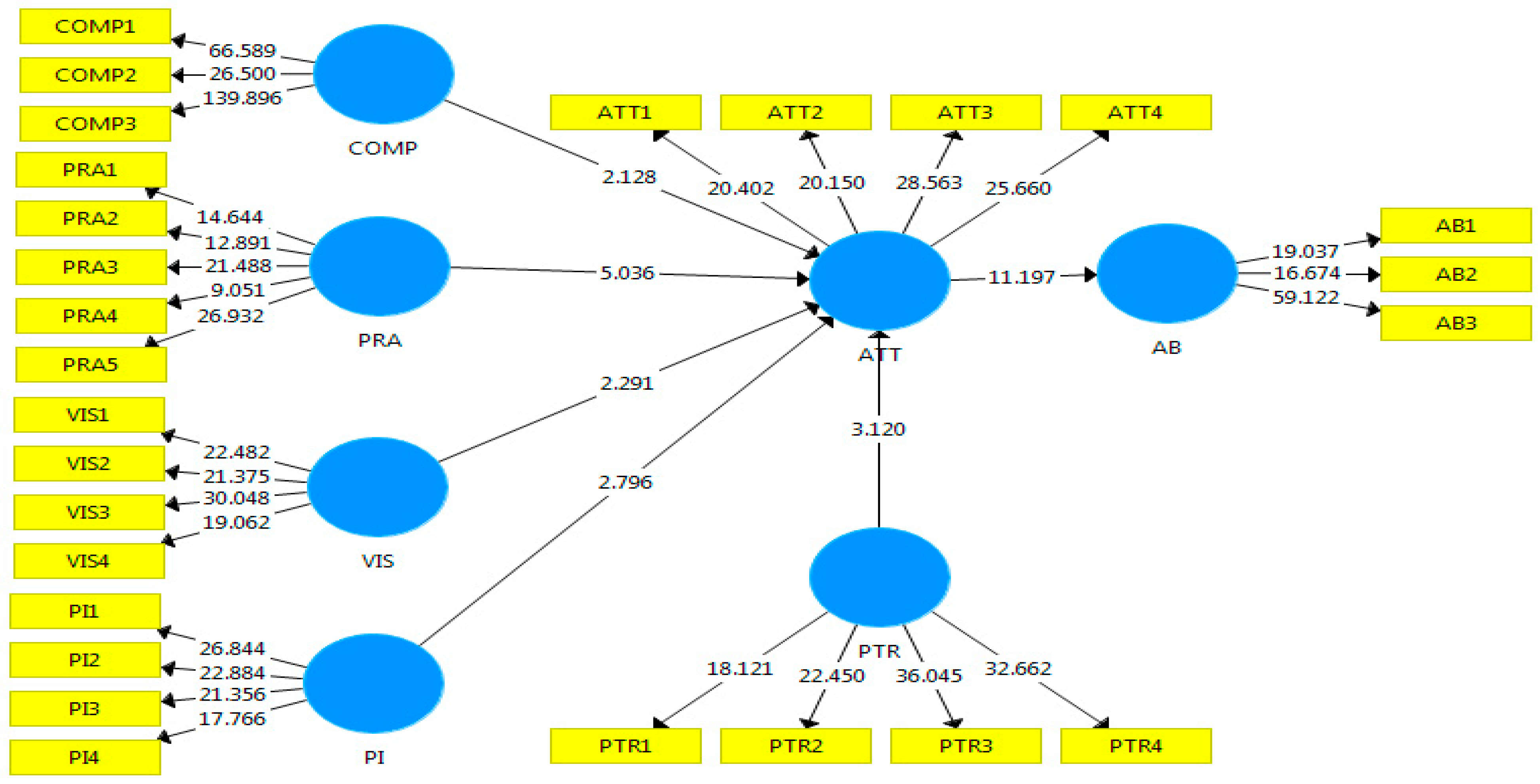 Preprints 166252 g0a2