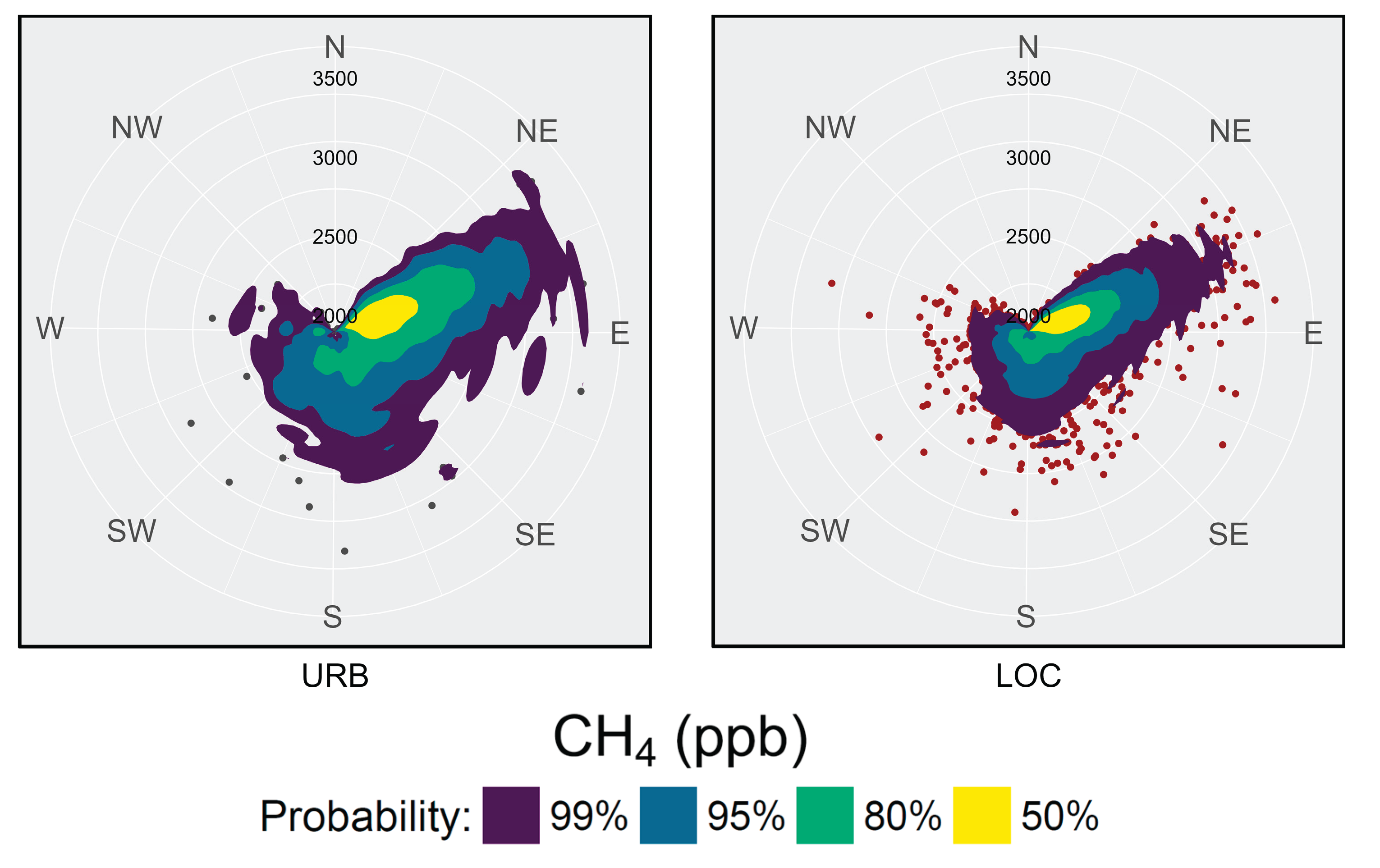Preprints 163440 g009b