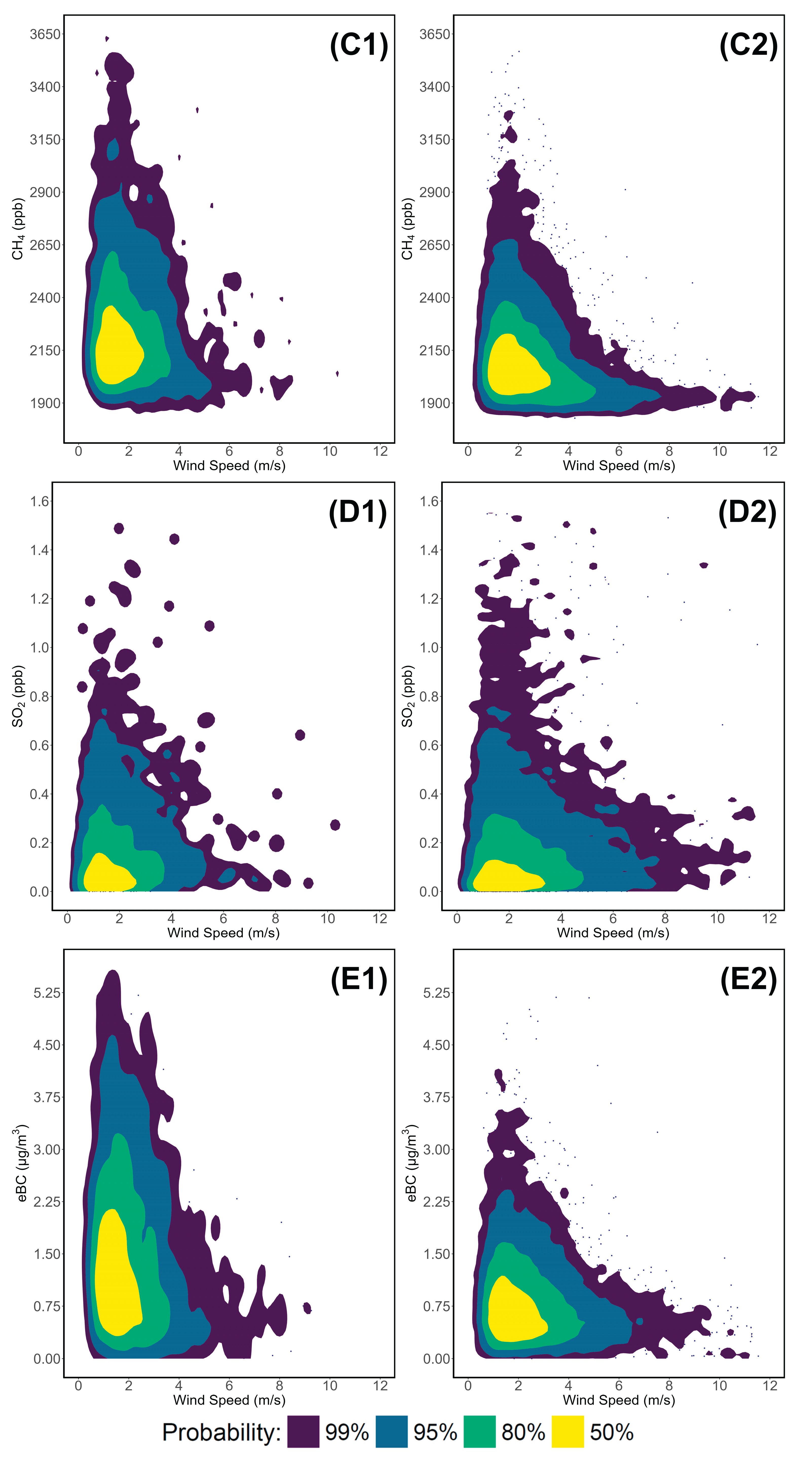 Preprints 163440 g011b