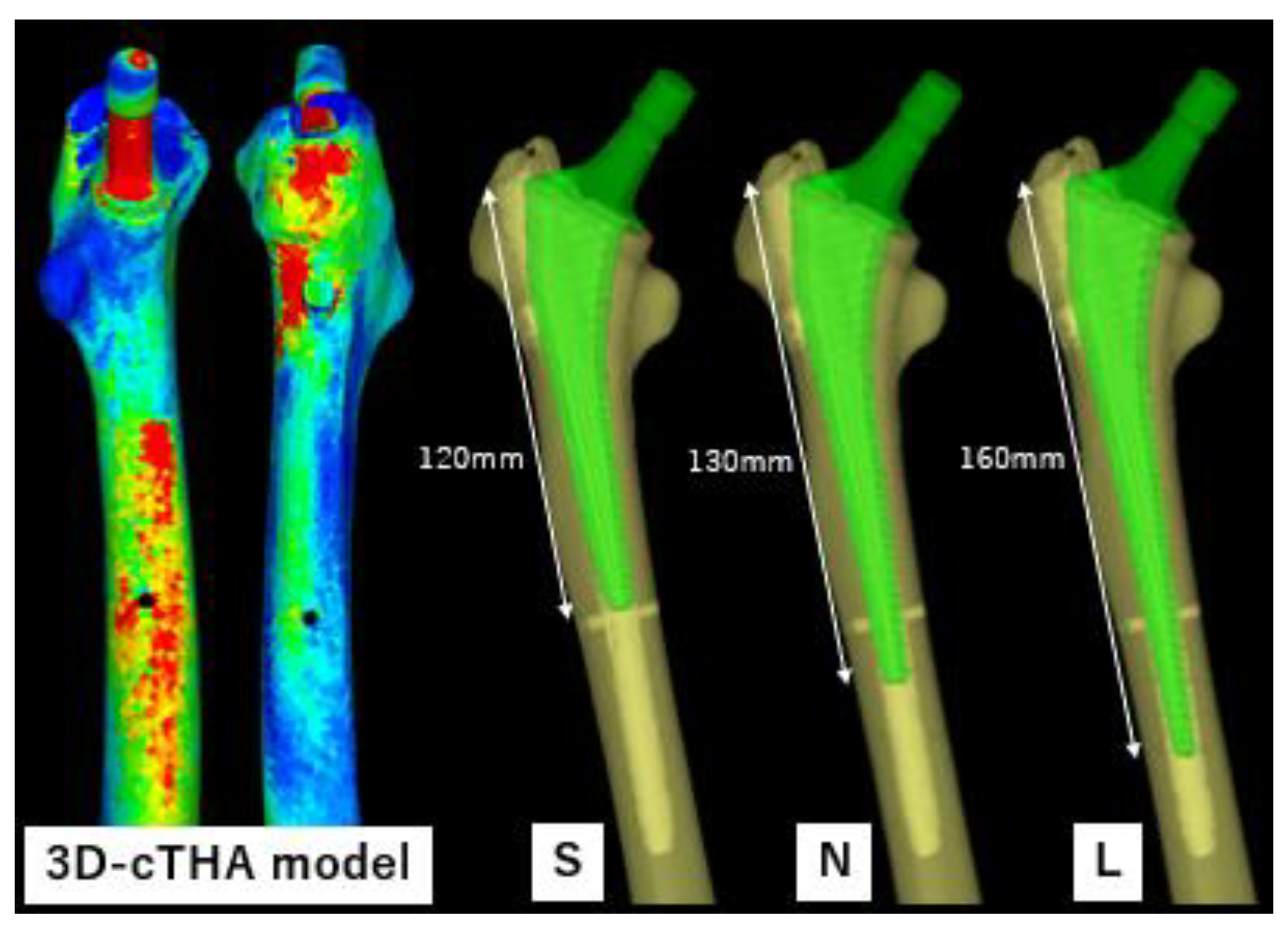 Preprints 140717 g001