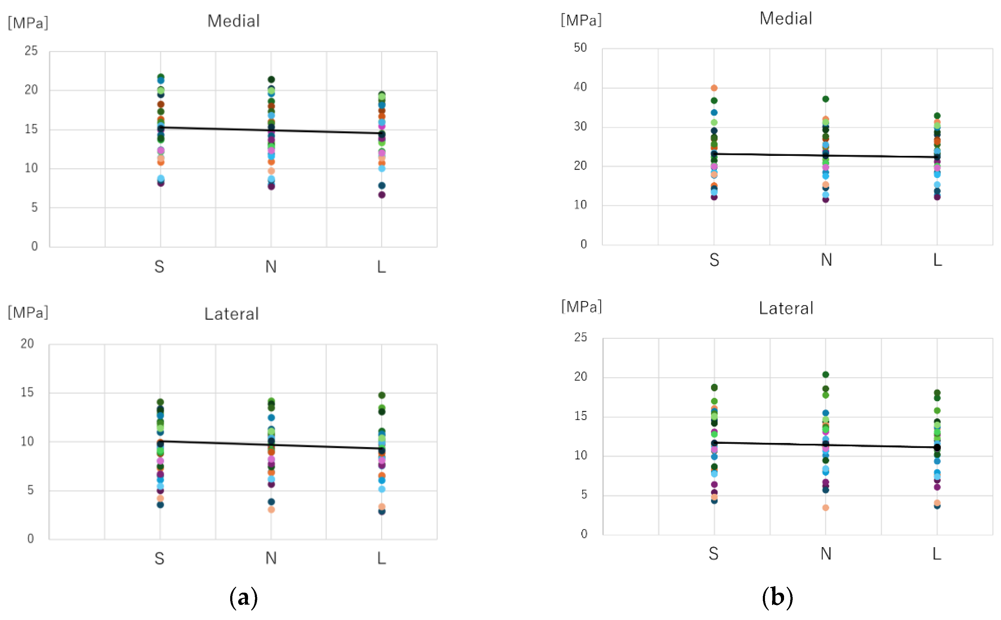 Preprints 140717 g008