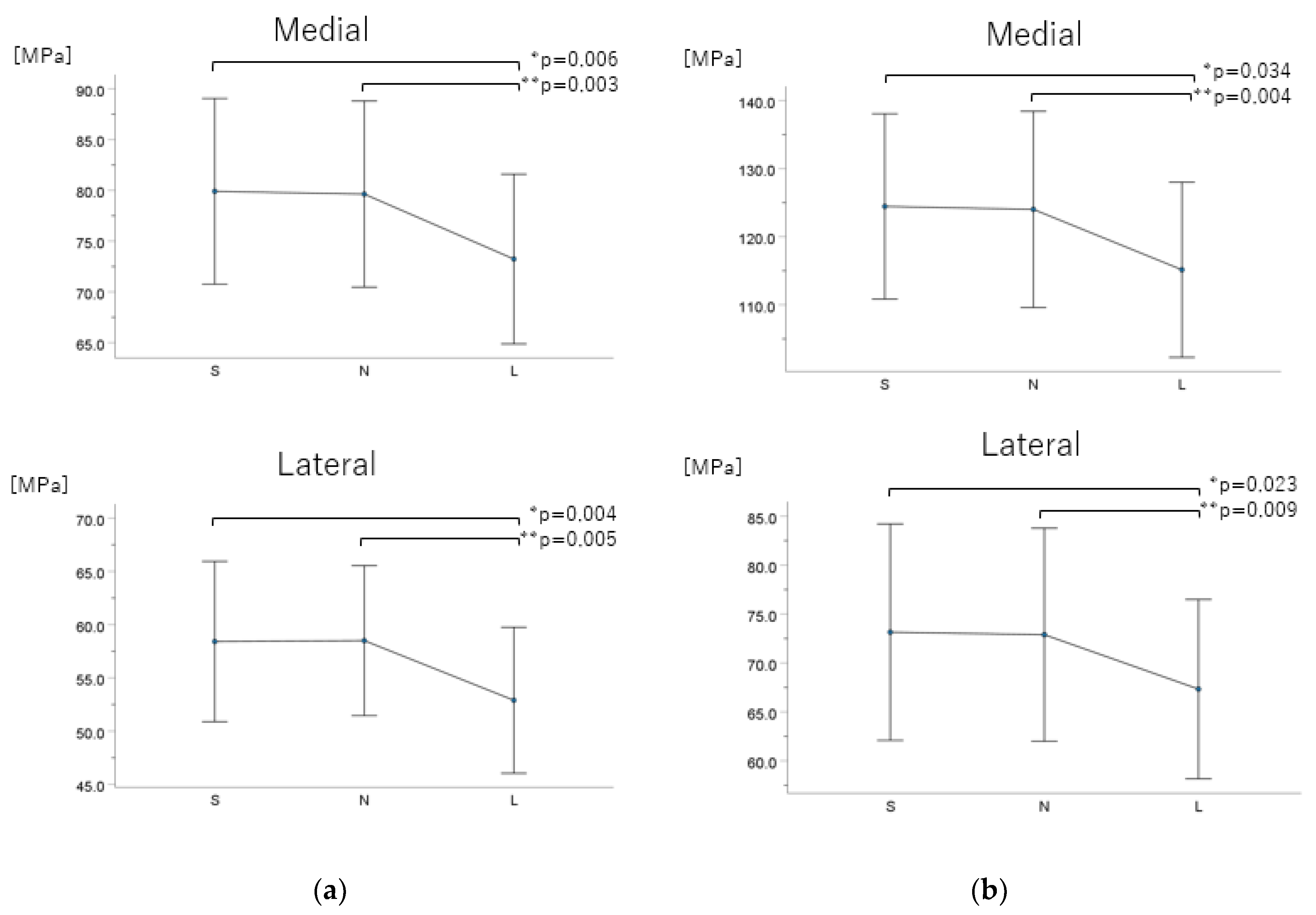 Preprints 140717 g009