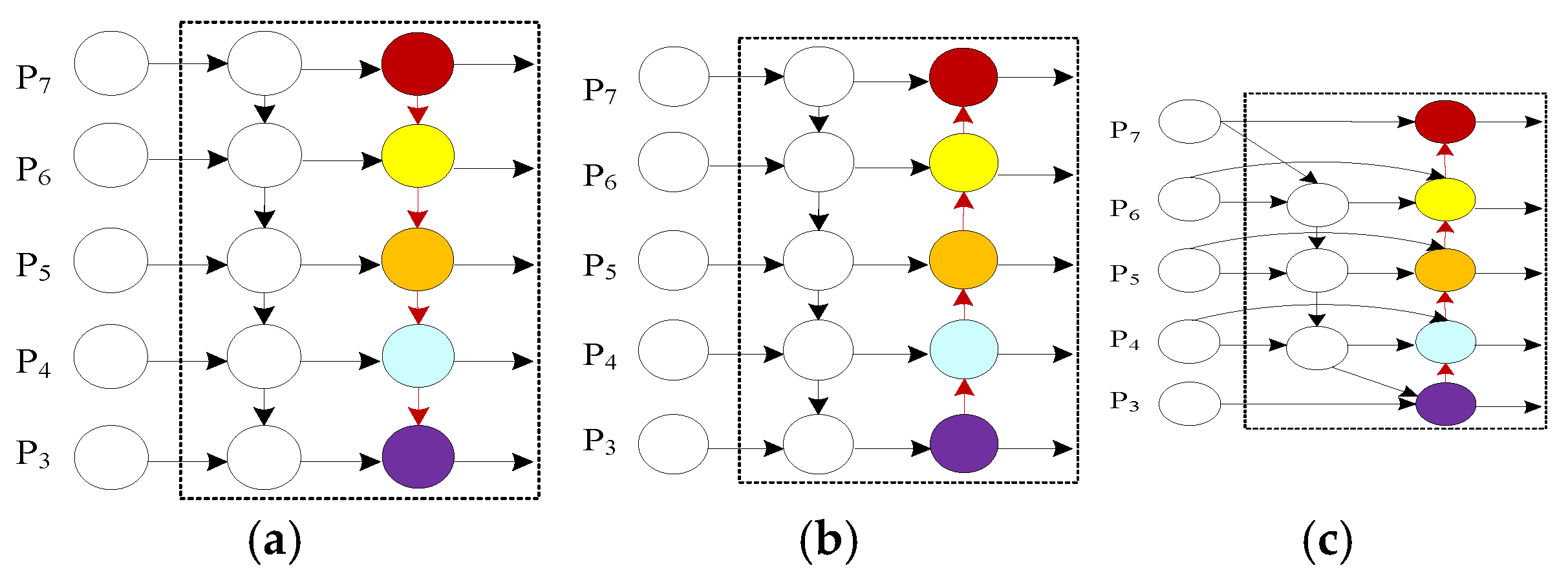 Preprints 145304 g002