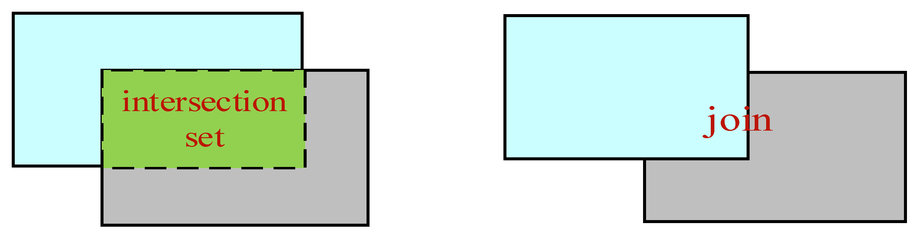 Preprints 145304 g009