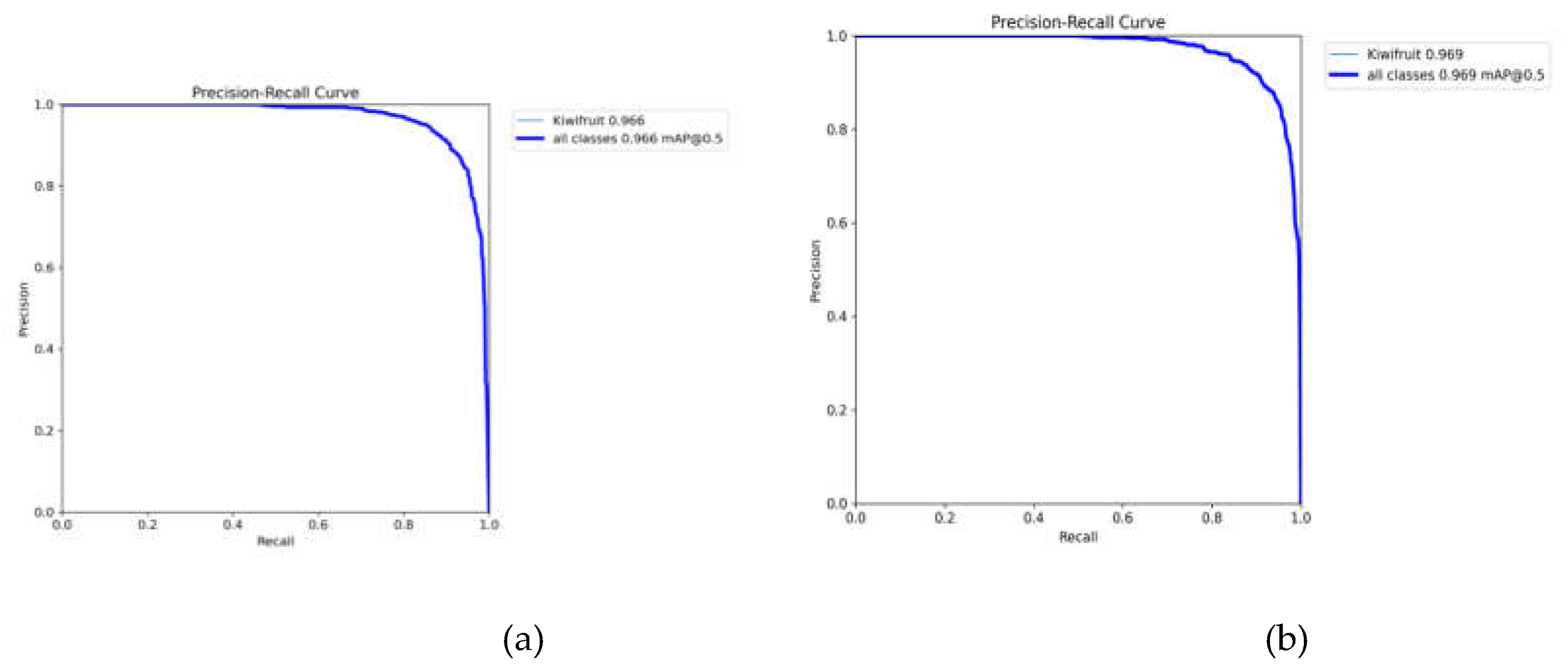 Preprints 145304 g013