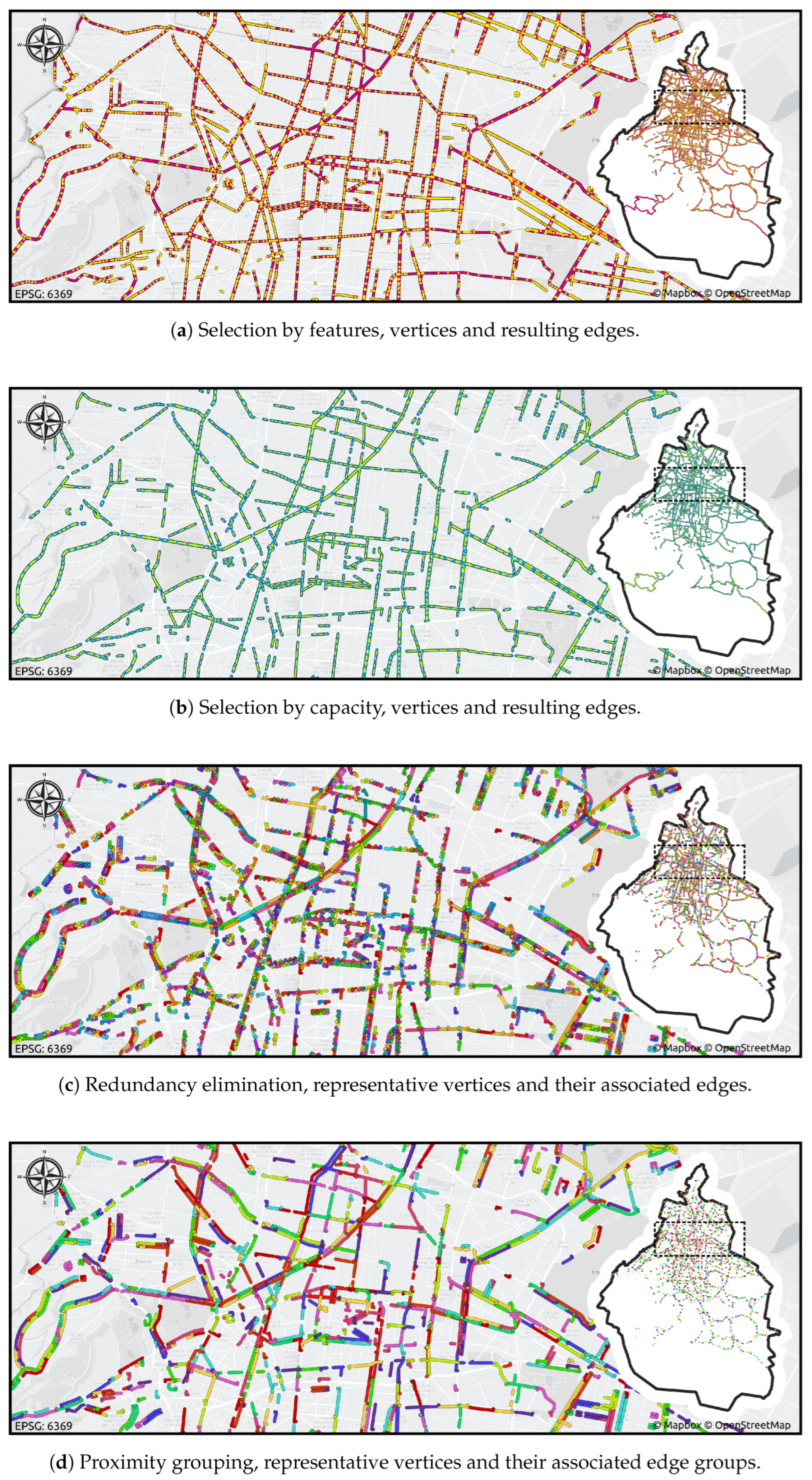Preprints 100933 g002a