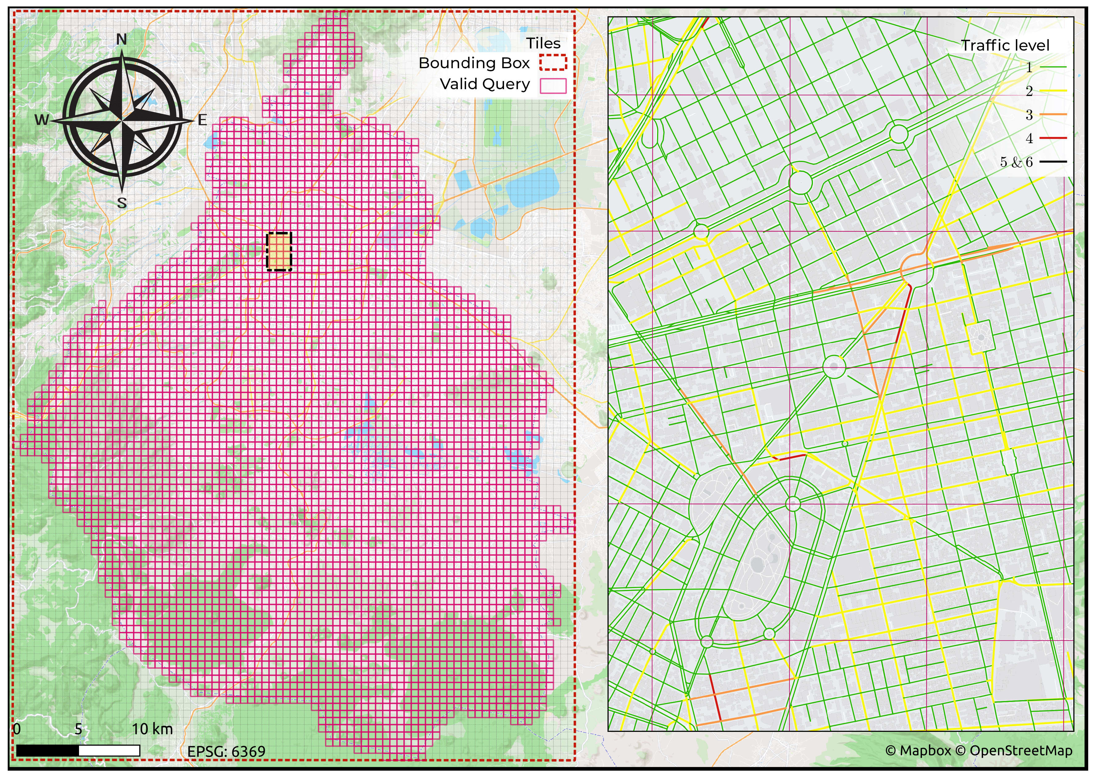 Preprints 100933 g005
