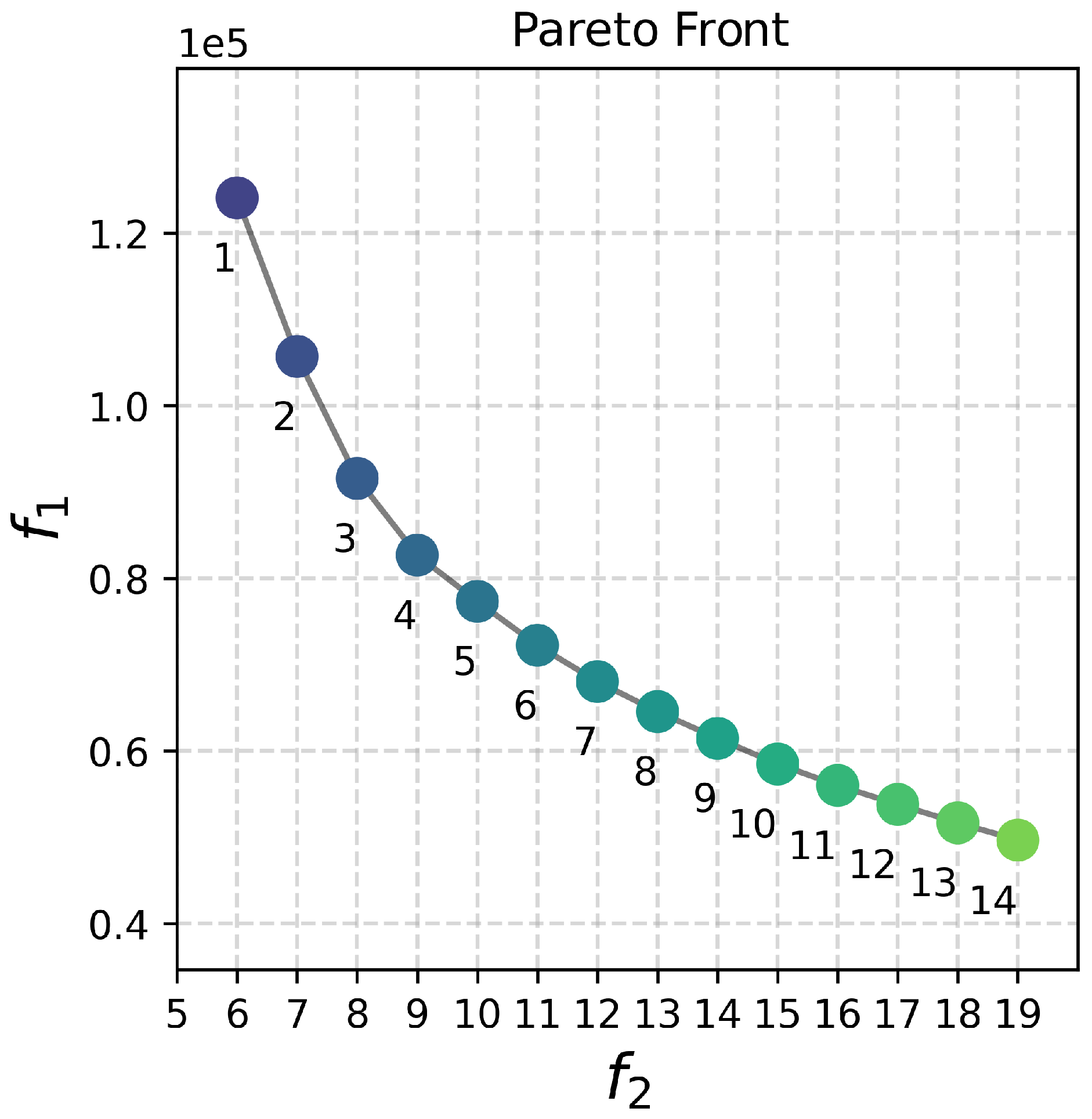 Preprints 100933 g008