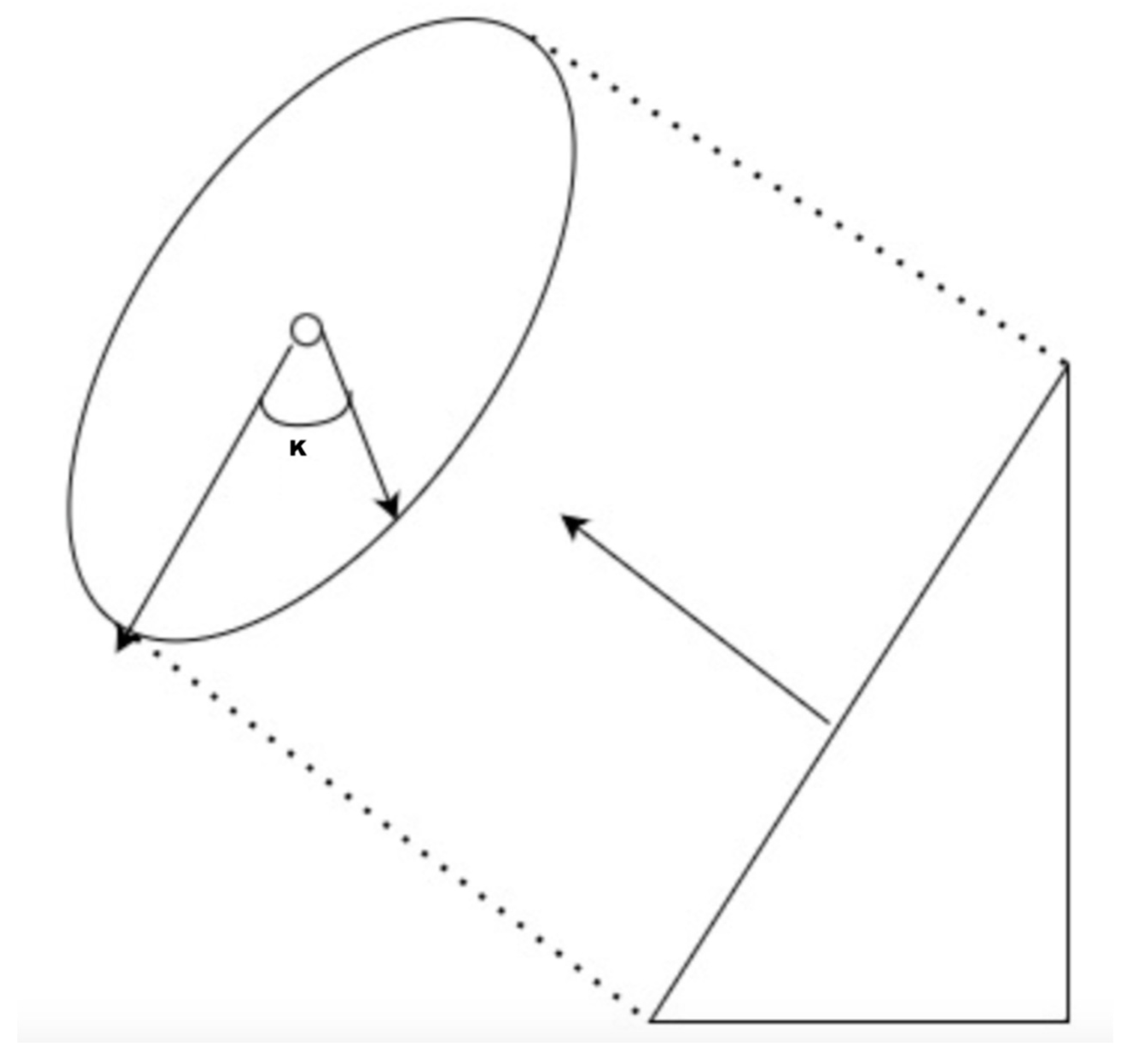Preprints 108758 g006