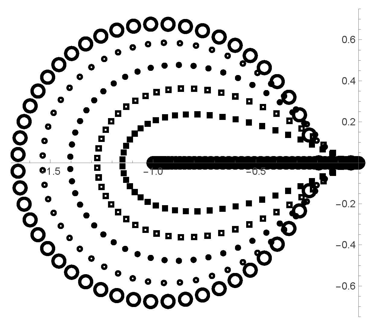 Preprints 191901 g003