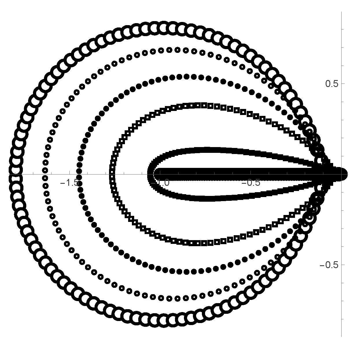 Preprints 191901 g004