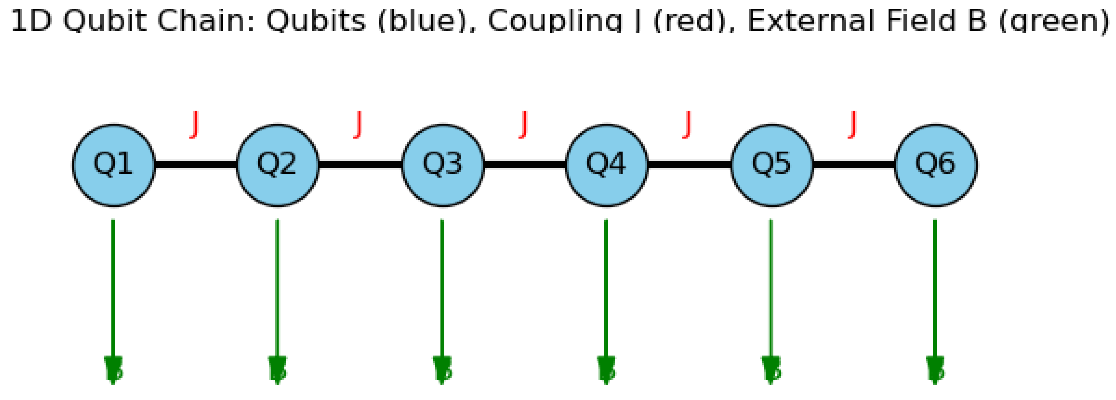 Preprints 174230 g001