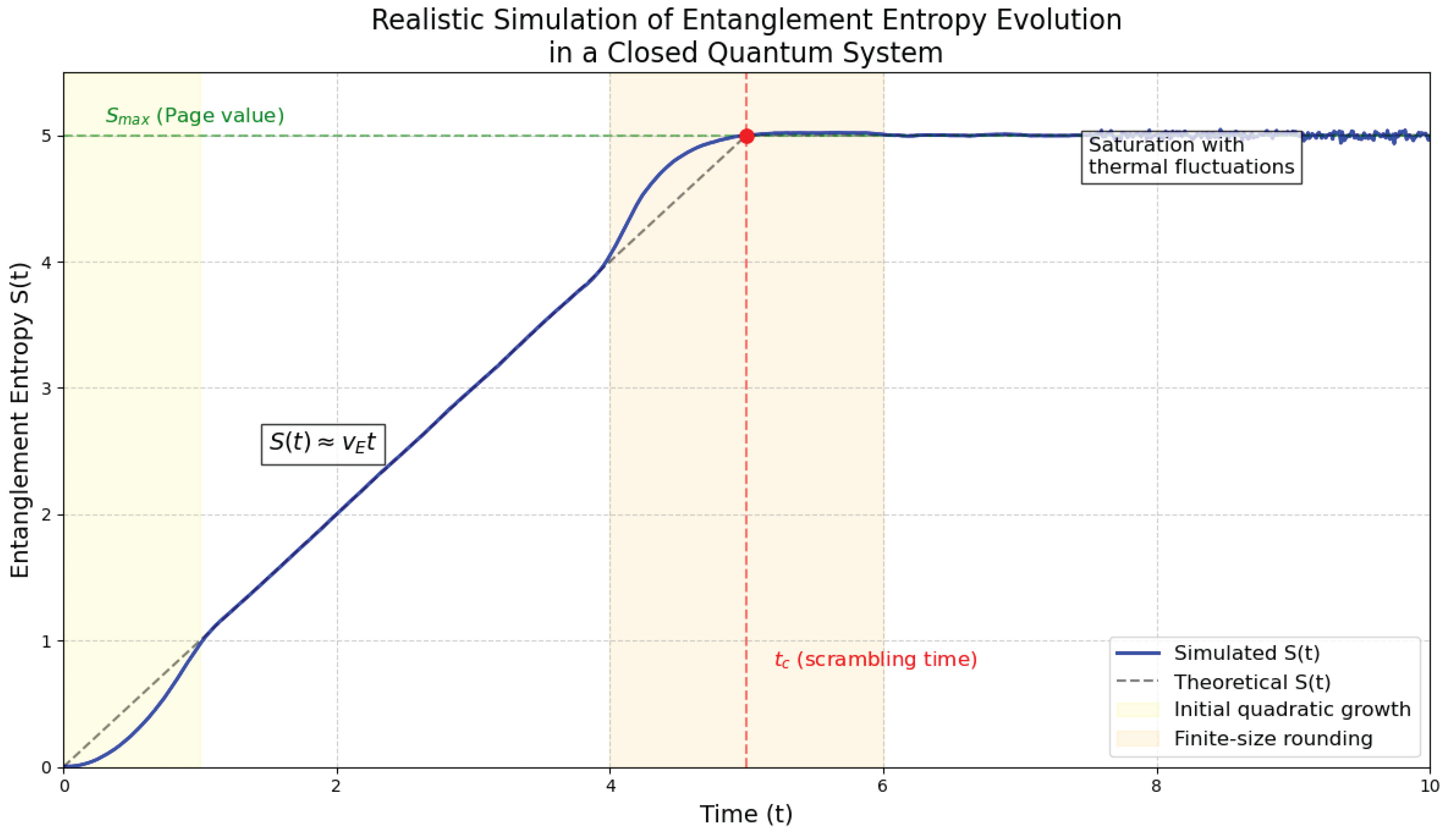 Preprints 174230 g002